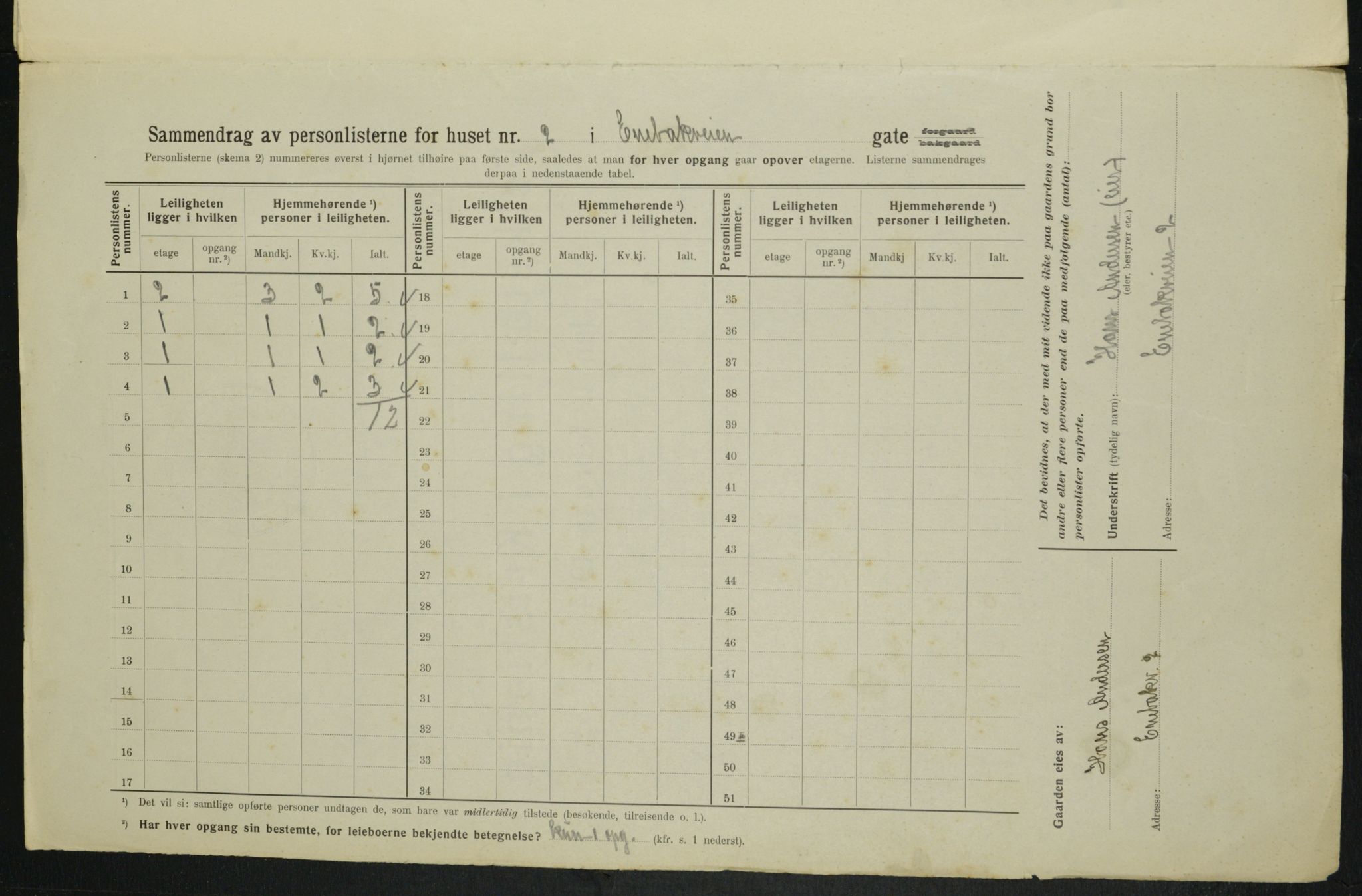 OBA, Municipal Census 1914 for Kristiania, 1914, p. 21181