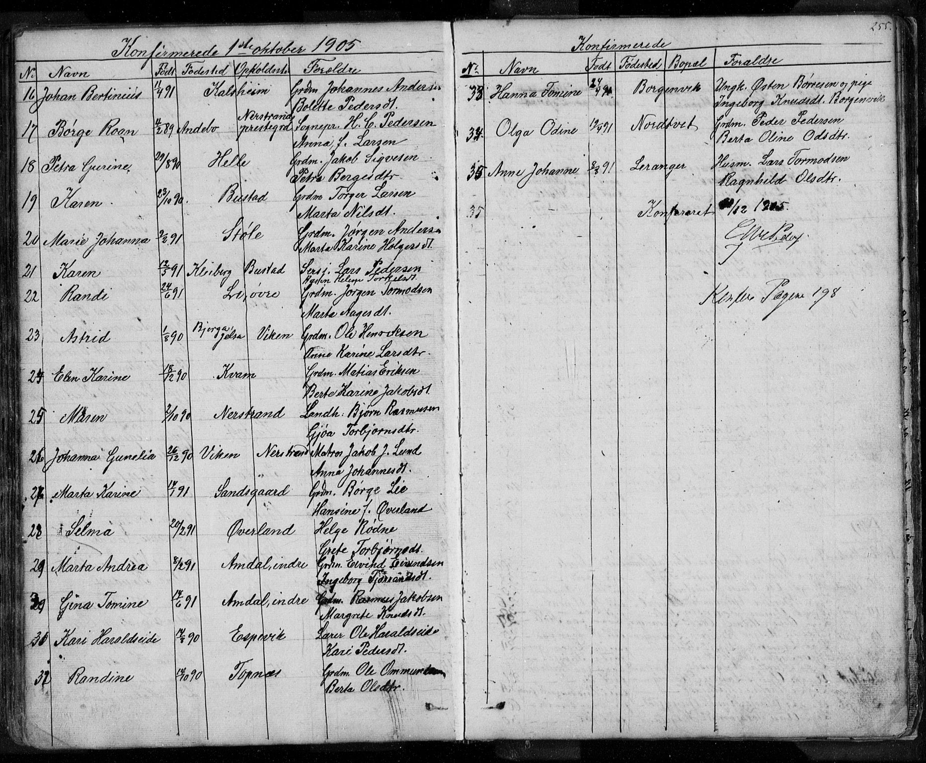 Nedstrand sokneprestkontor, SAST/A-101841/01/V: Parish register (copy) no. B 3, 1848-1933, p. 255