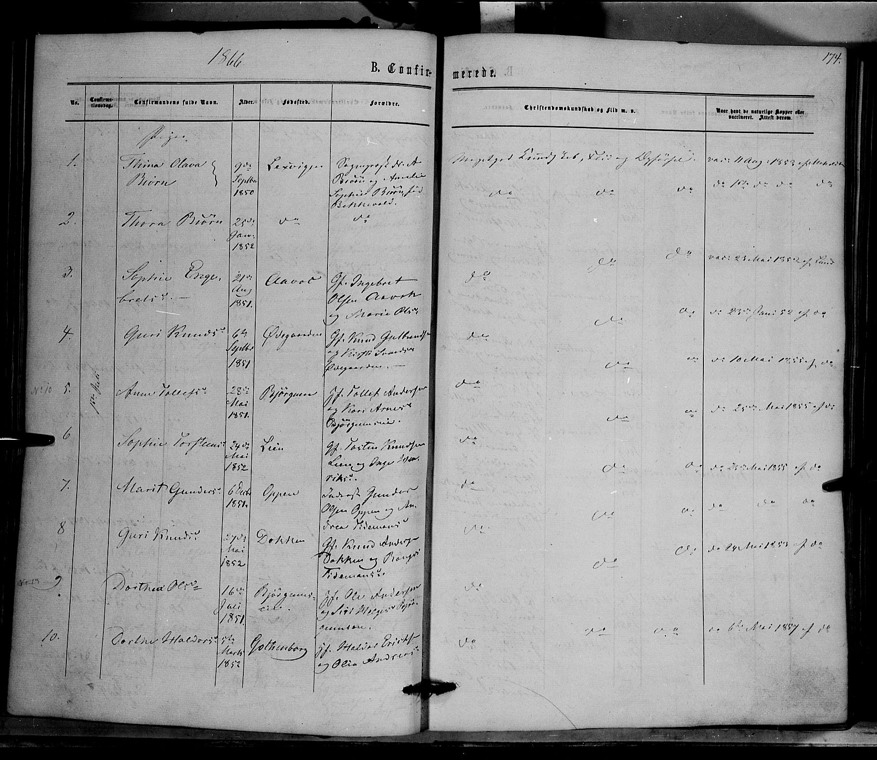 Nord-Aurdal prestekontor, AV/SAH-PREST-132/H/Ha/Haa/L0008: Parish register (official) no. 8, 1863-1875, p. 174