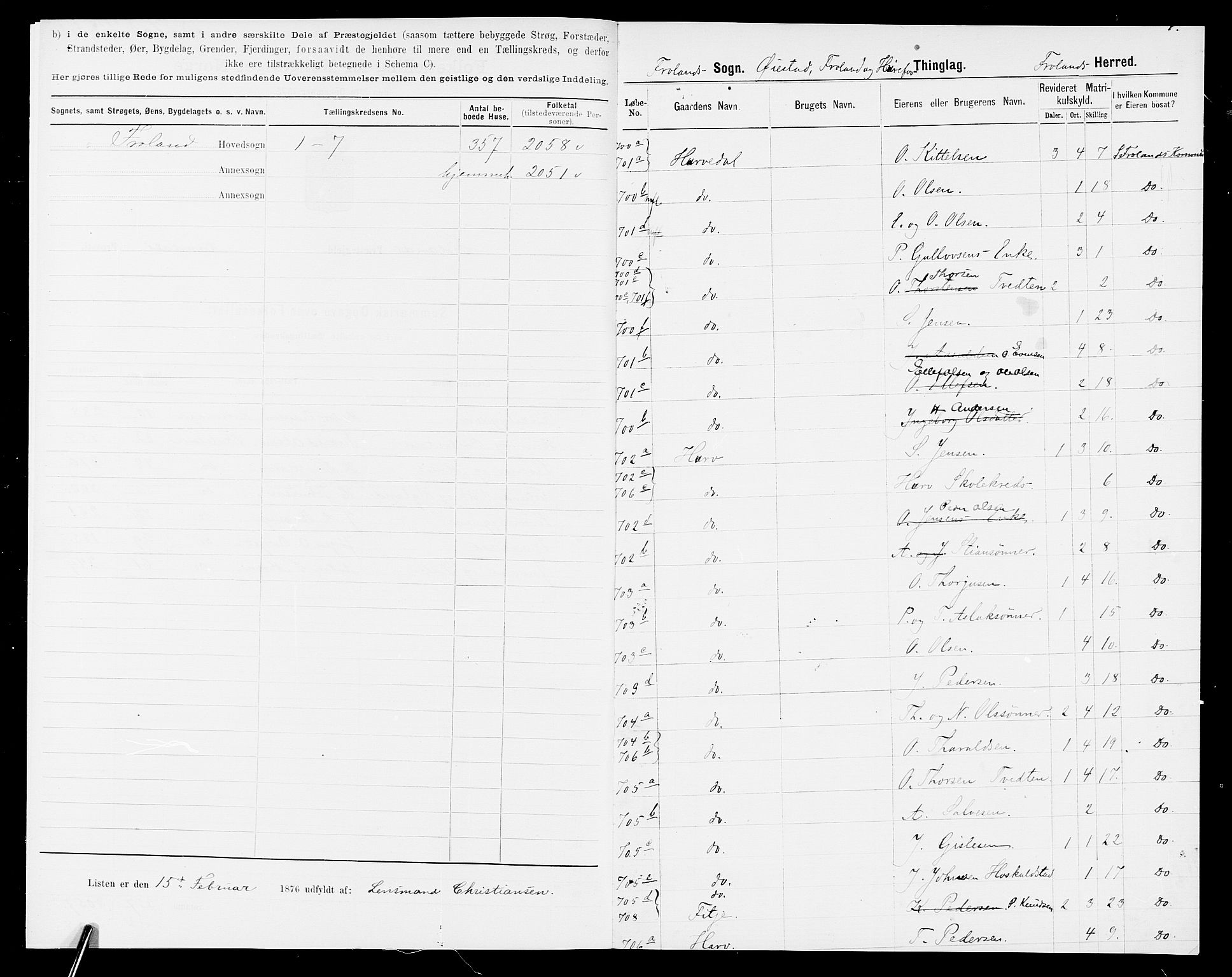 SAK, 1875 census for 0919P Froland, 1875, p. 4