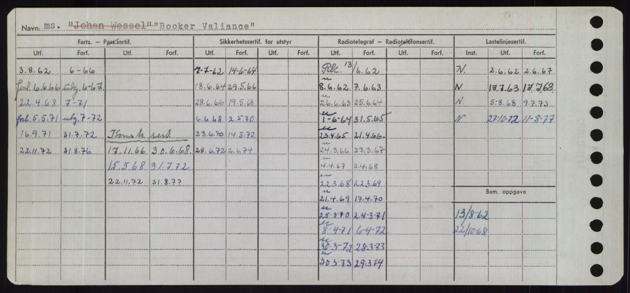 Sjøfartsdirektoratet med forløpere, Skipsmålingen, RA/S-1627/H/Hd/L0004: Fartøy, Bia-Boy, p. 528