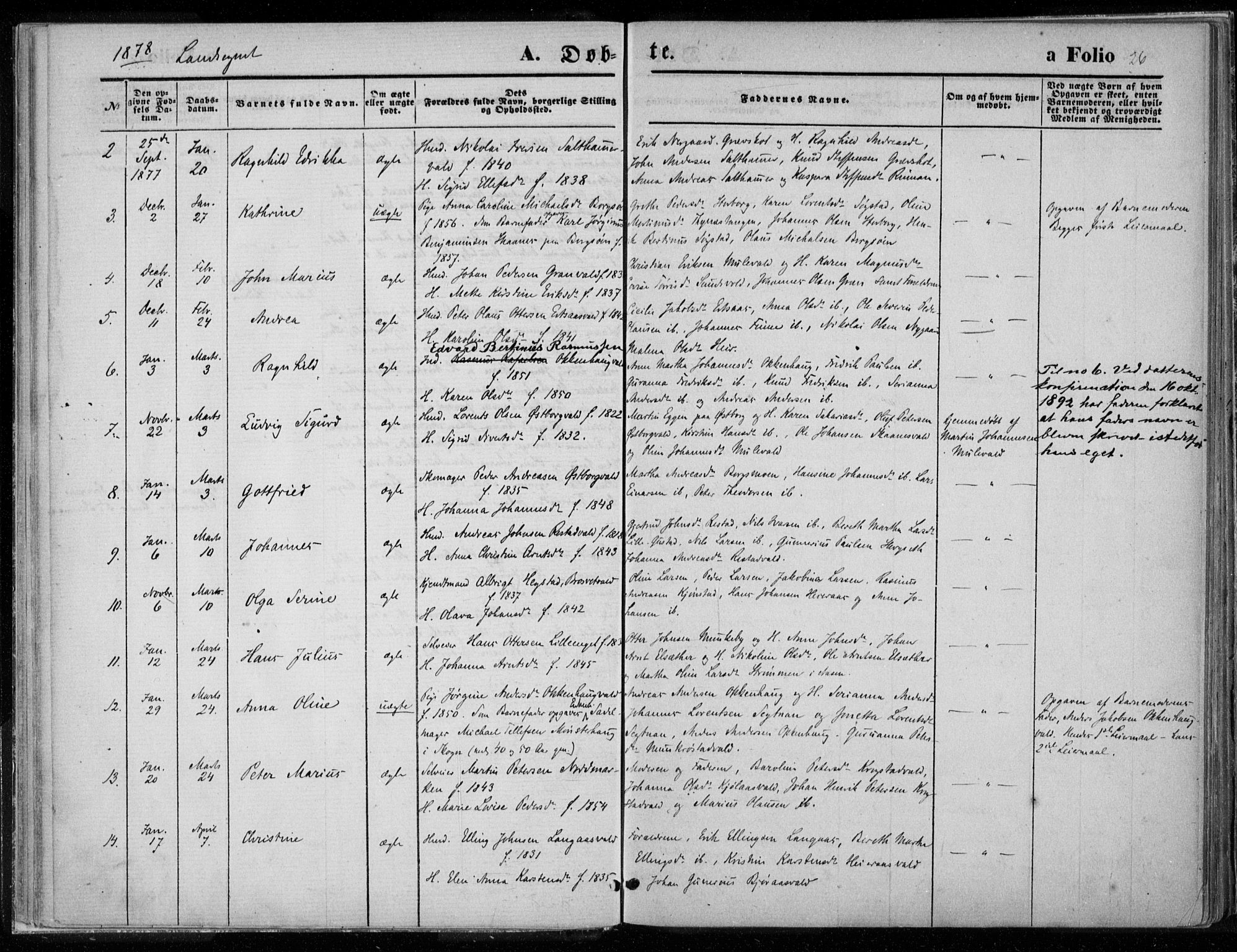 Ministerialprotokoller, klokkerbøker og fødselsregistre - Nord-Trøndelag, SAT/A-1458/720/L0187: Parish register (official) no. 720A04 /2, 1875-1879, p. 26