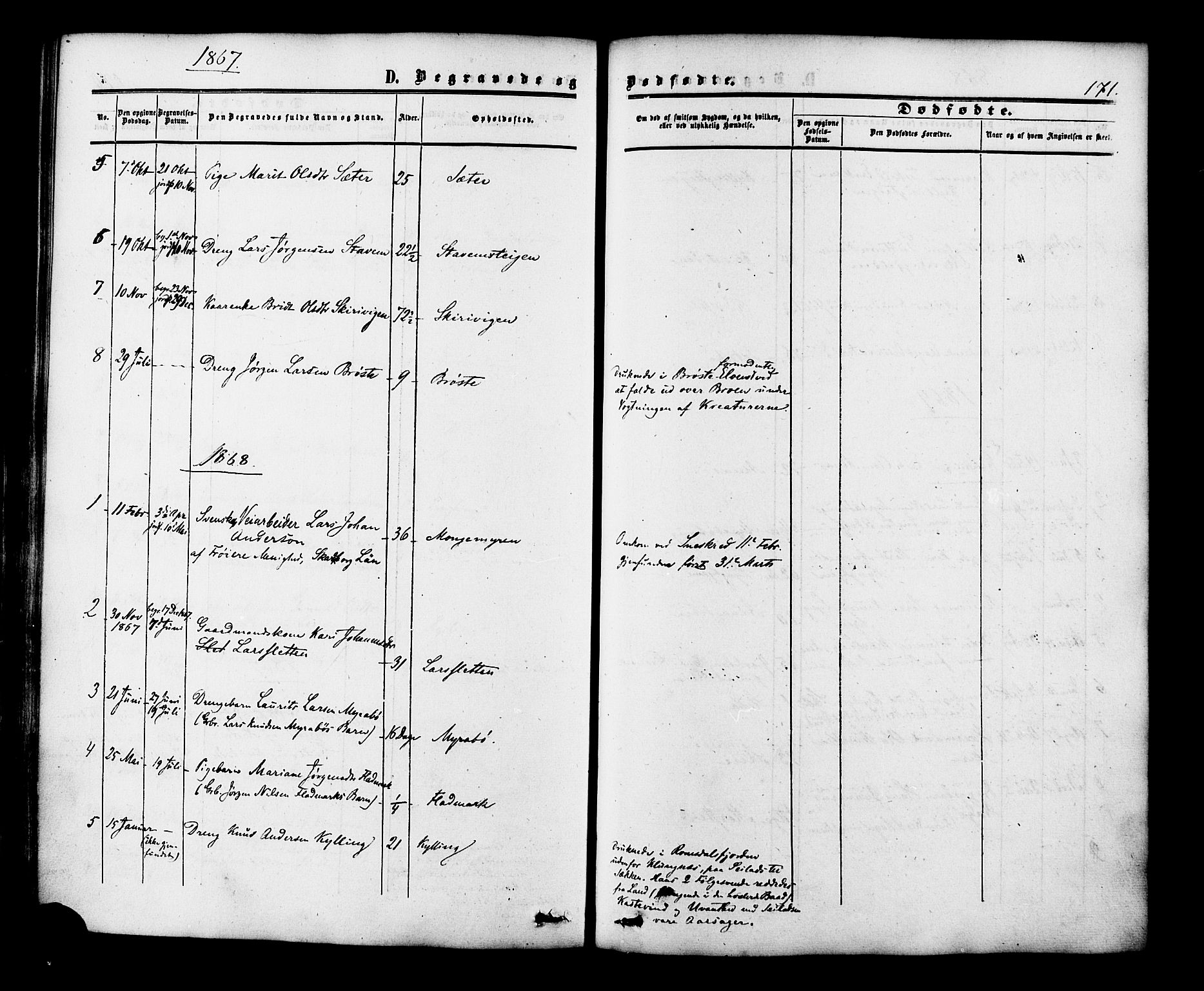 Ministerialprotokoller, klokkerbøker og fødselsregistre - Møre og Romsdal, SAT/A-1454/546/L0594: Parish register (official) no. 546A02, 1854-1882, p. 171