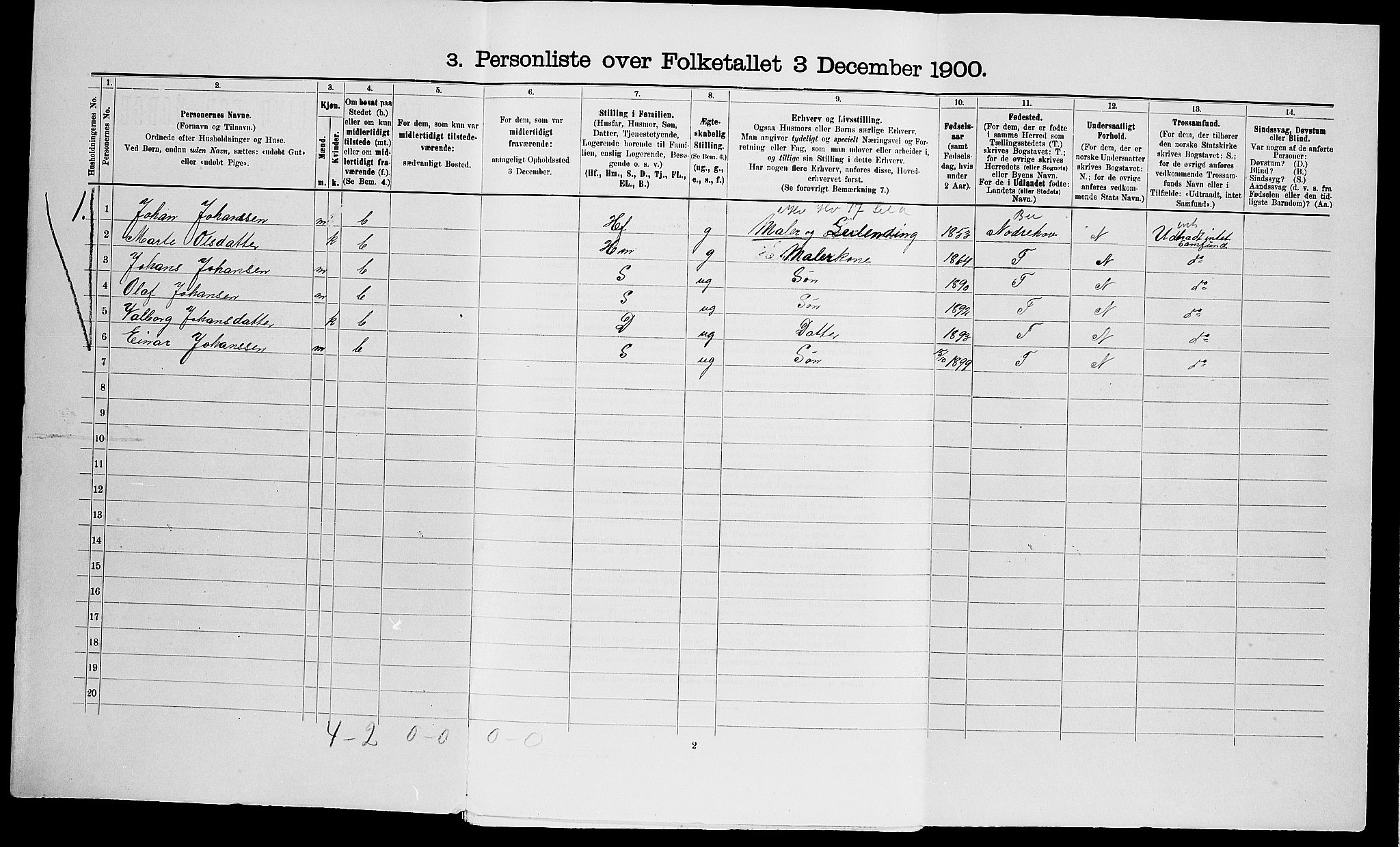 SAK, 1900 census for Vegårshei, 1900, p. 477