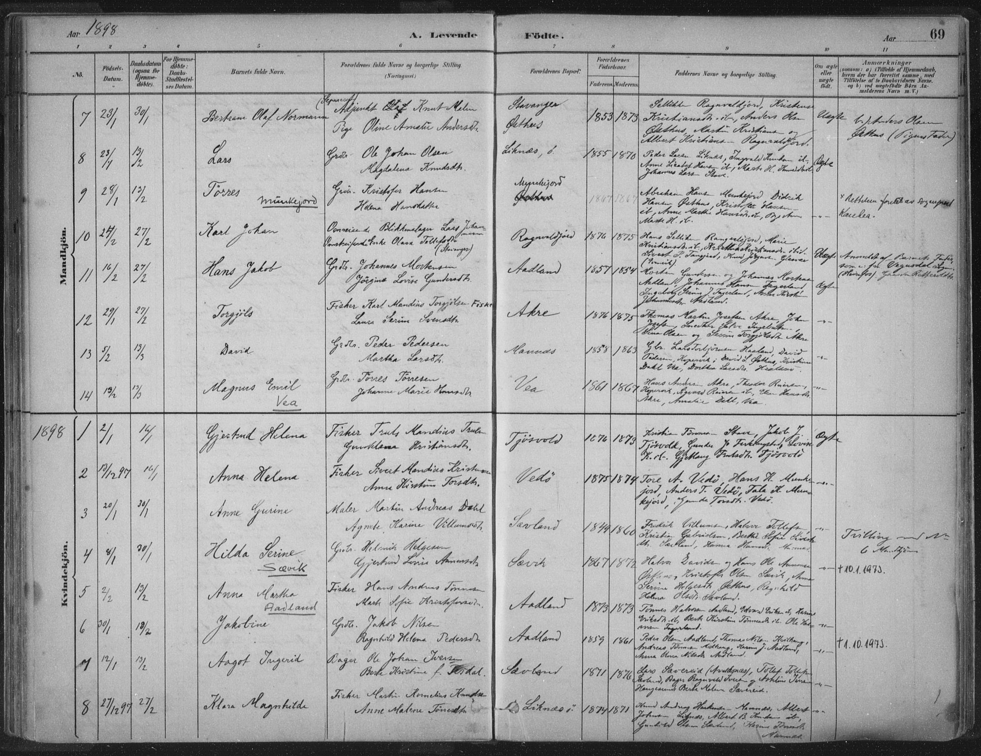 Kopervik sokneprestkontor, SAST/A-101850/H/Ha/Haa/L0004: Parish register (official) no. A 4, 1882-1905, p. 69
