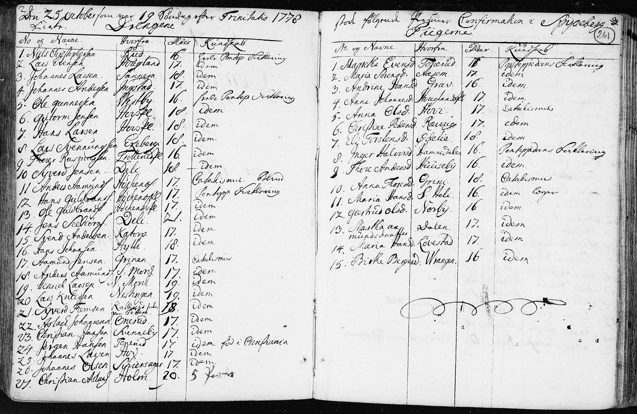 Spydeberg prestekontor Kirkebøker, AV/SAO-A-10924/F/Fa/L0003: Parish register (official) no. I 3, 1778-1814, p. 261