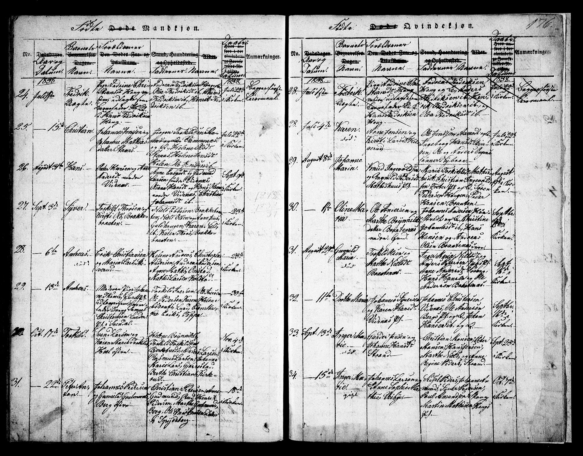 Skiptvet prestekontor Kirkebøker, SAO/A-20009/G/Ga/L0001: Parish register (copy) no. 1, 1815-1838, p. 176
