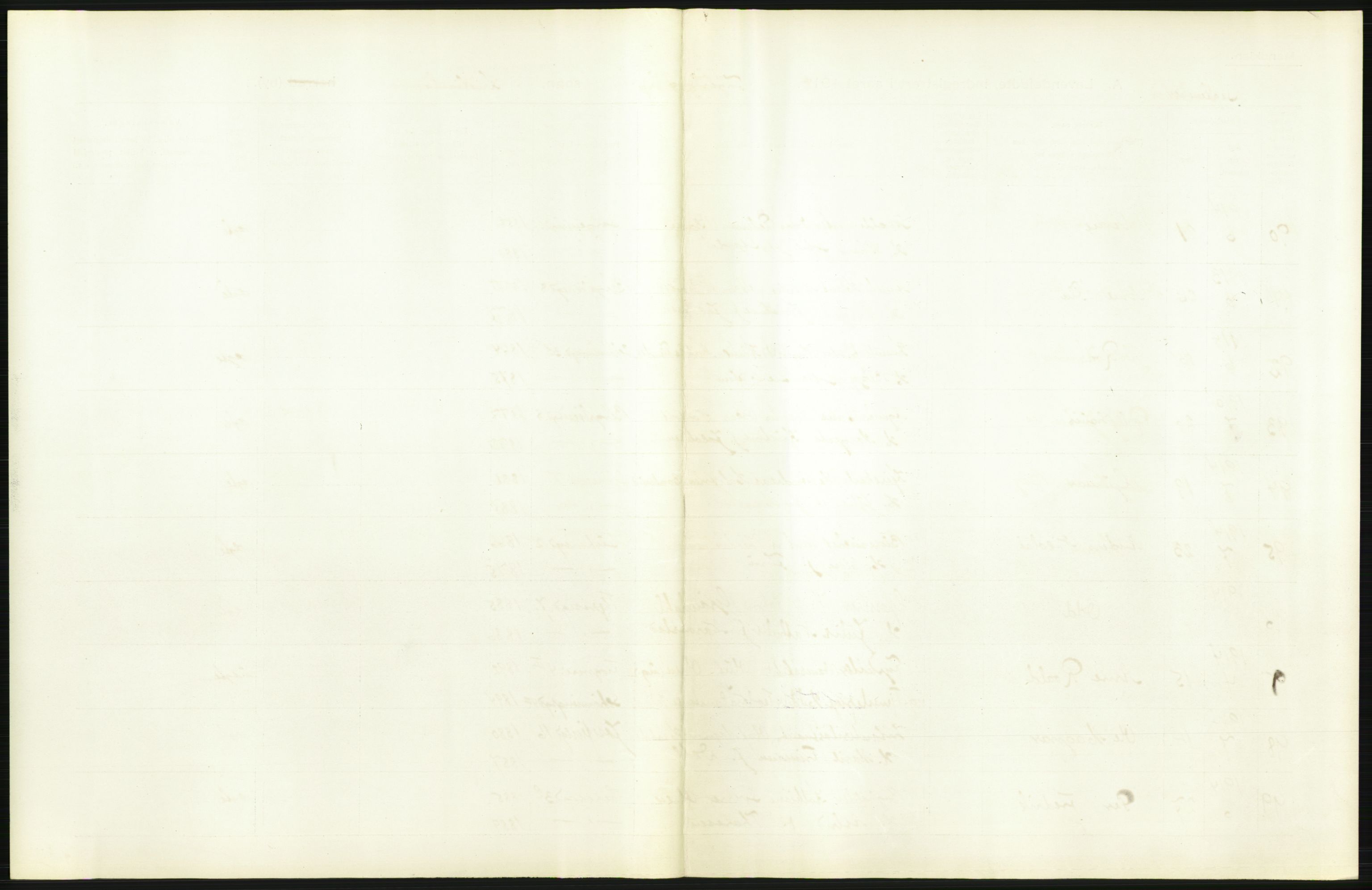 Statistisk sentralbyrå, Sosiodemografiske emner, Befolkning, AV/RA-S-2228/D/Df/Dfb/Dfbd/L0006: Kristiania: Levendefødte menn og kvinner., 1914, p. 91