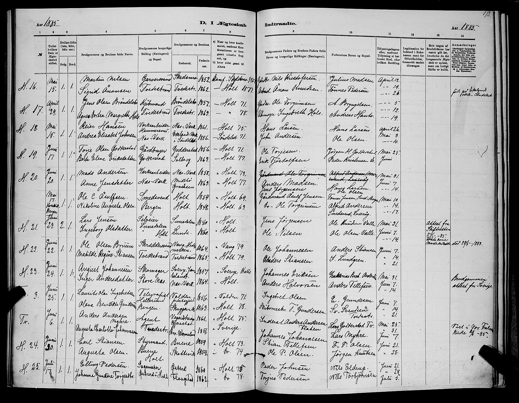 Holt sokneprestkontor, AV/SAK-1111-0021/F/Fb/L0010: Parish register (copy) no. B 10, 1883-1896, p. 173