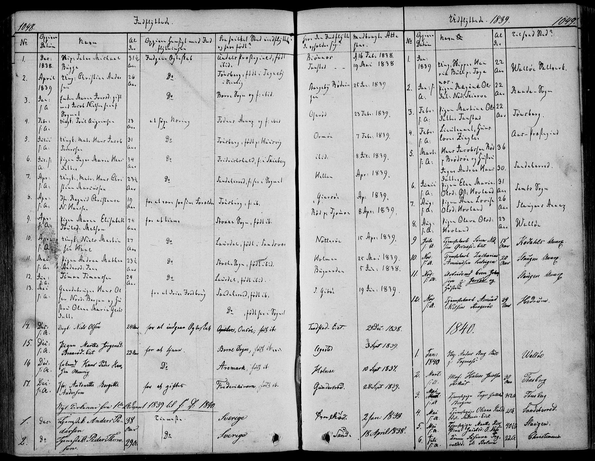 Nøtterøy kirkebøker, SAKO/A-354/F/Fa/L0005: Parish register (official) no. I 5, 1839-1852, p. 1048-1049