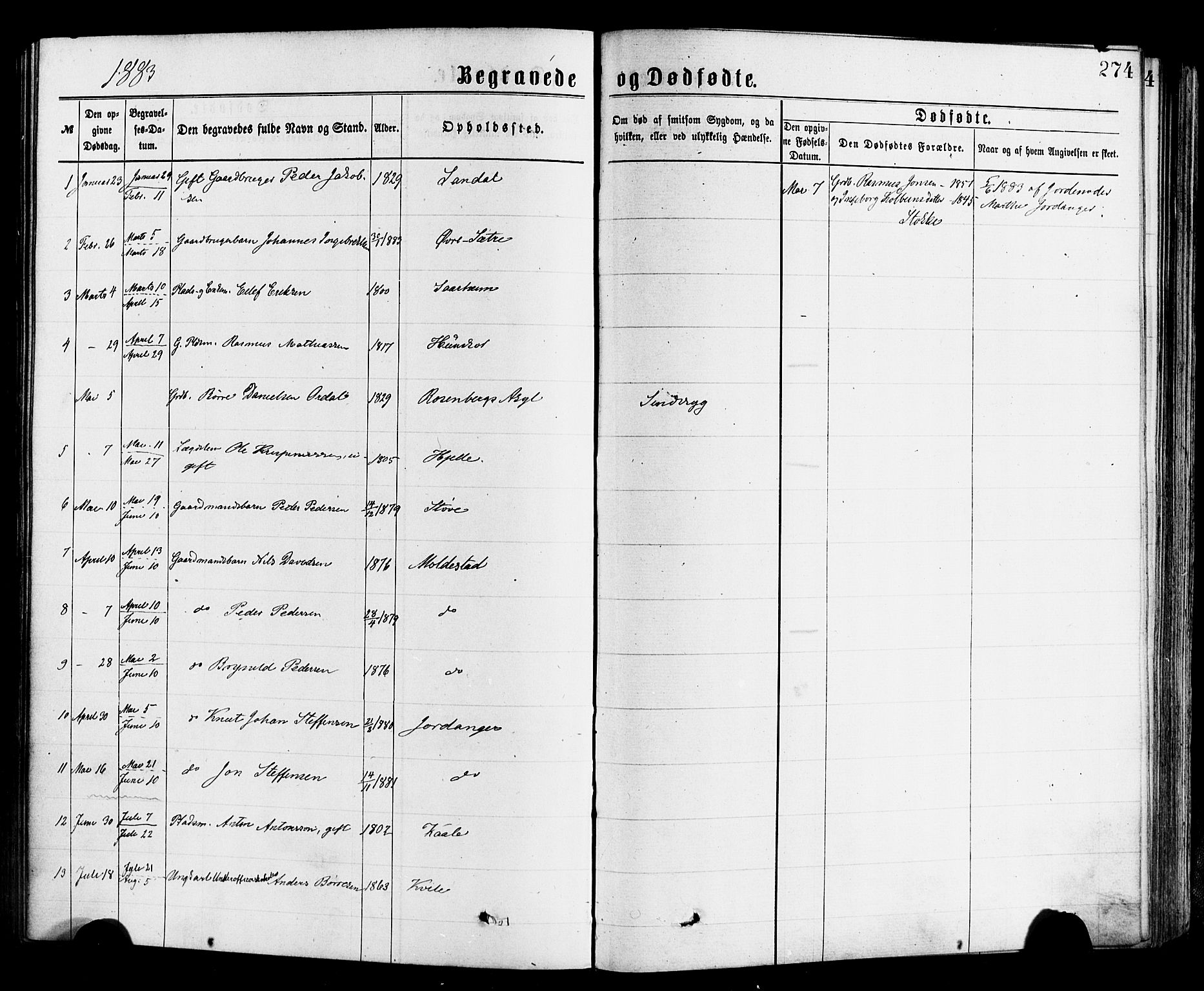 Gloppen sokneprestembete, AV/SAB-A-80101/H/Haa/Haac/L0001: Parish register (official) no. C 1, 1871-1886, p. 274