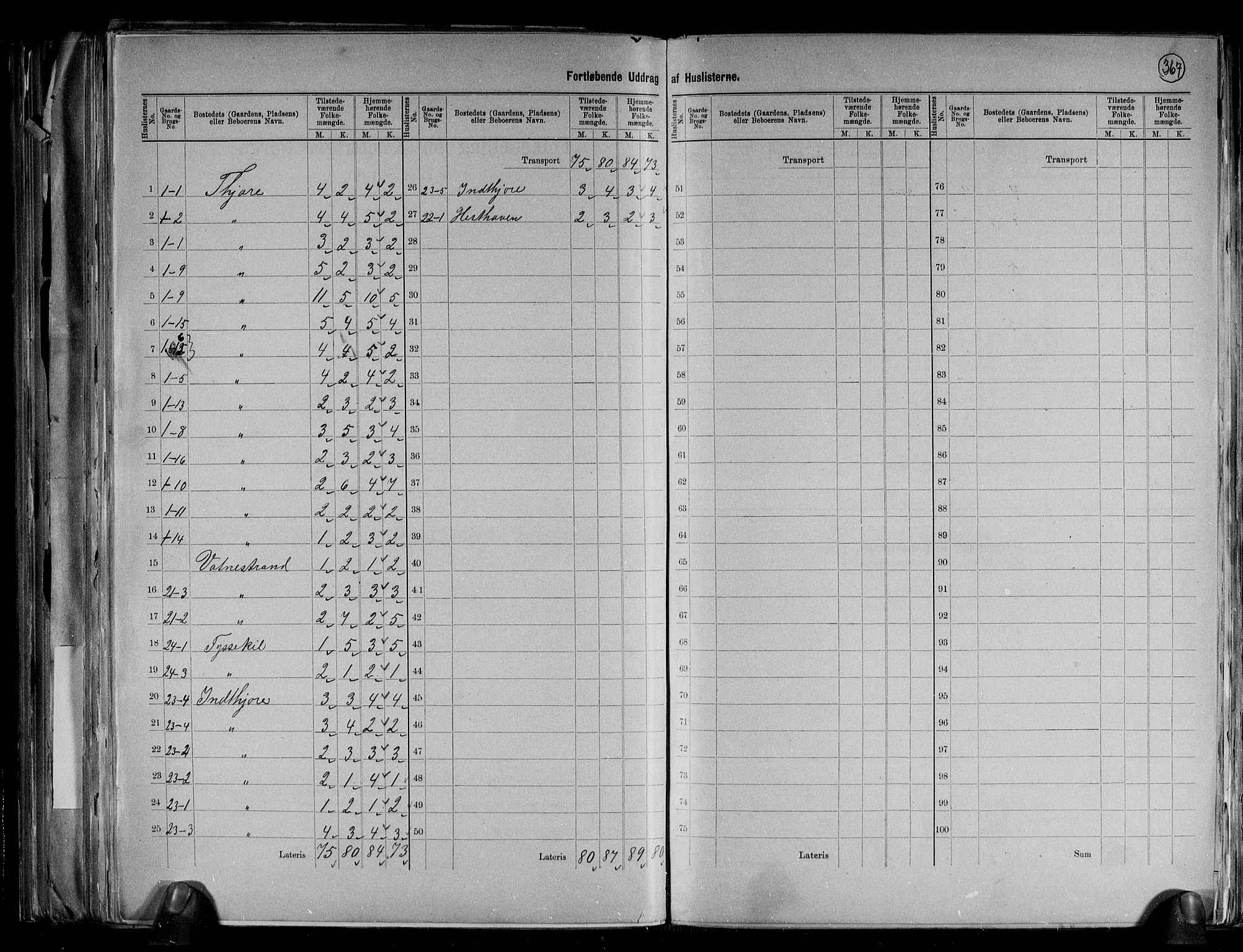 RA, 1891 census for 0924 Landvik, 1891, p. 6
