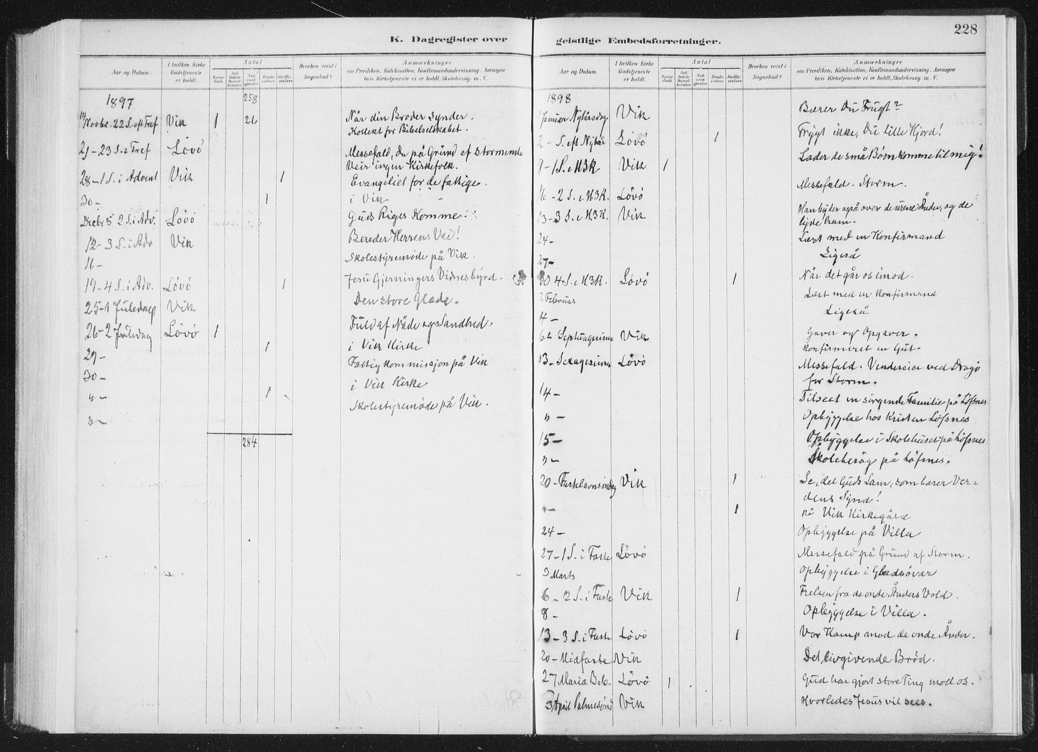 Ministerialprotokoller, klokkerbøker og fødselsregistre - Nord-Trøndelag, AV/SAT-A-1458/771/L0597: Parish register (official) no. 771A04, 1885-1910, p. 228