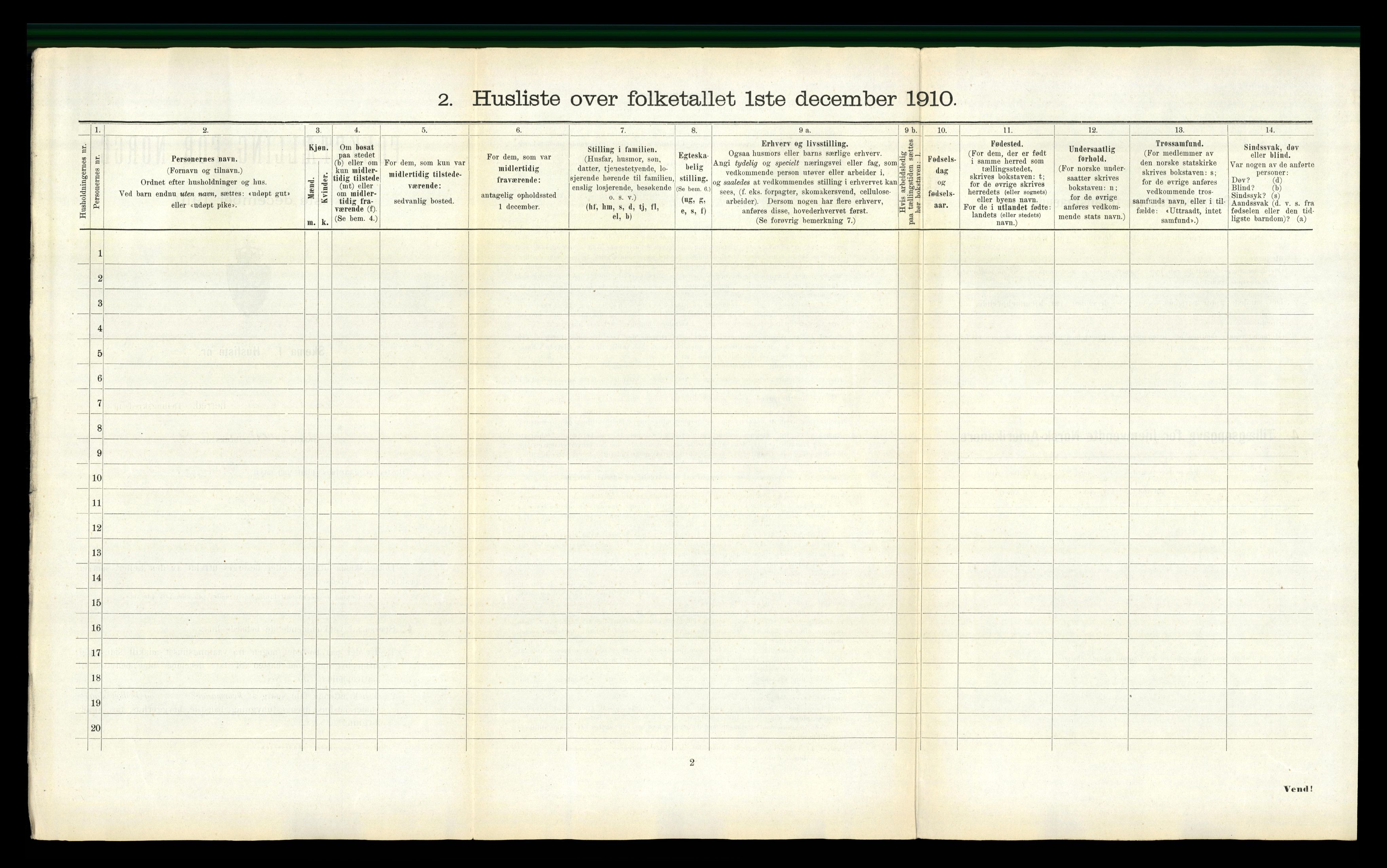 RA, 1910 census for Overhalla, 1910, p. 168