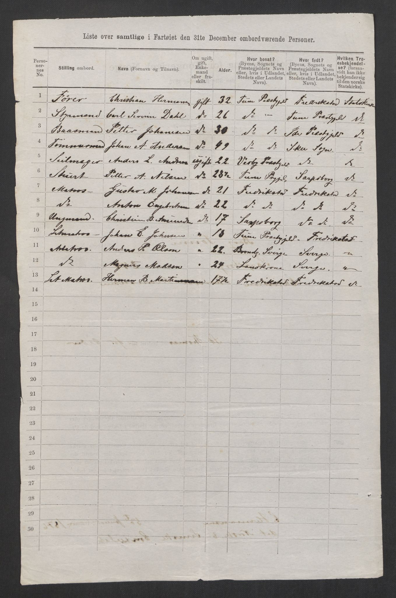 RA, 1875 census, lists of crew on ships: Ships in ports abroad, 1875, p. 36
