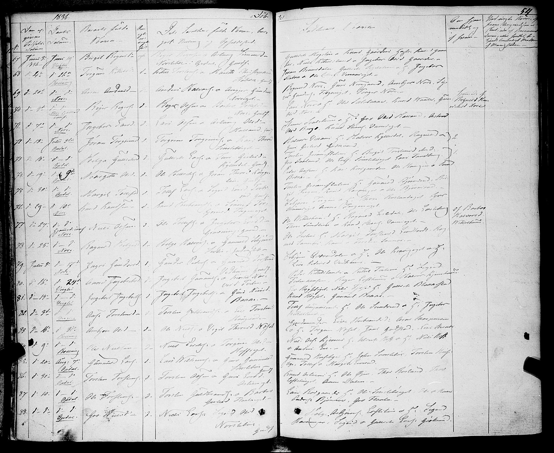 Rollag kirkebøker, AV/SAKO-A-240/F/Fa/L0007: Parish register (official) no. I 7, 1828-1847, p. 54