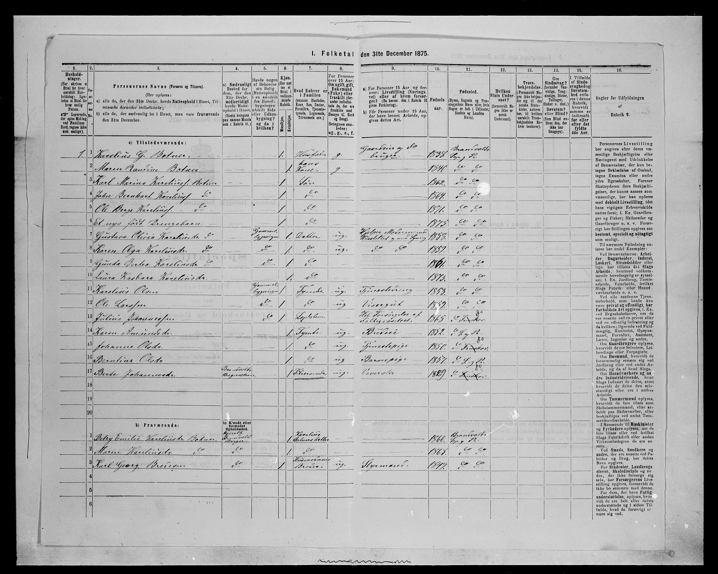 SAH, 1875 census for 0422P Brandval, 1875, p. 1006