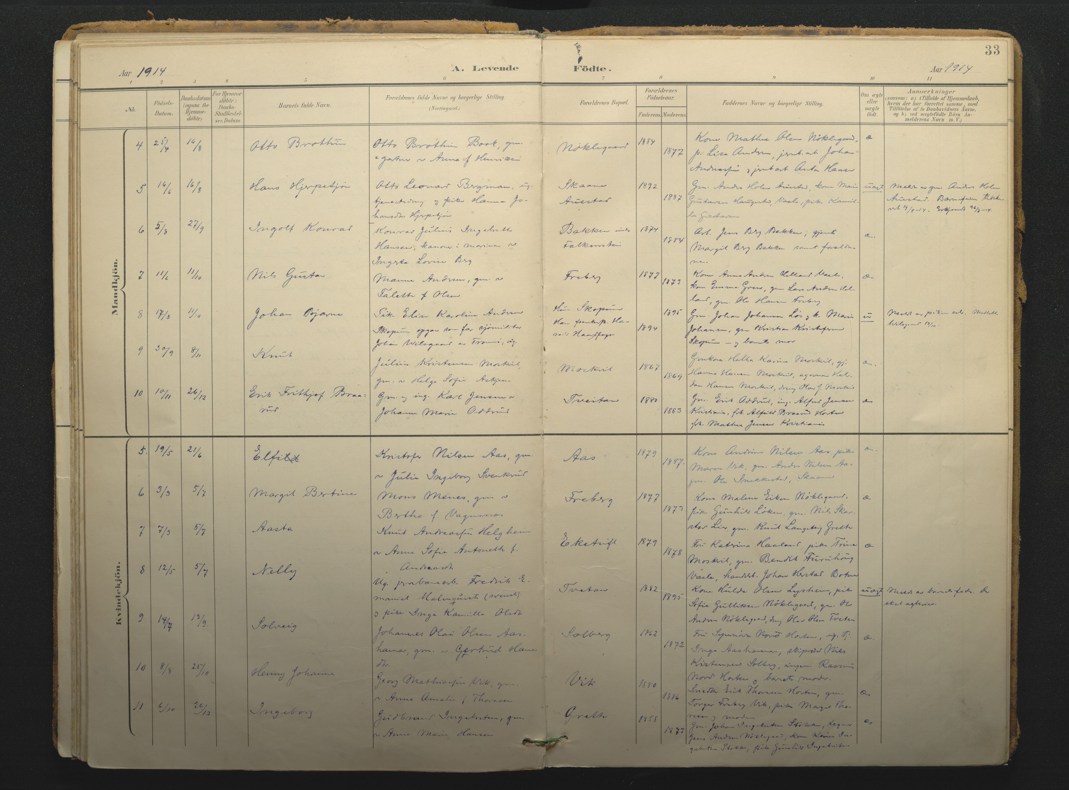 Borre kirkebøker, SAKO/A-338/F/Fc/L0003: Parish register (official) no. III 3, 1896-1919, p. 33