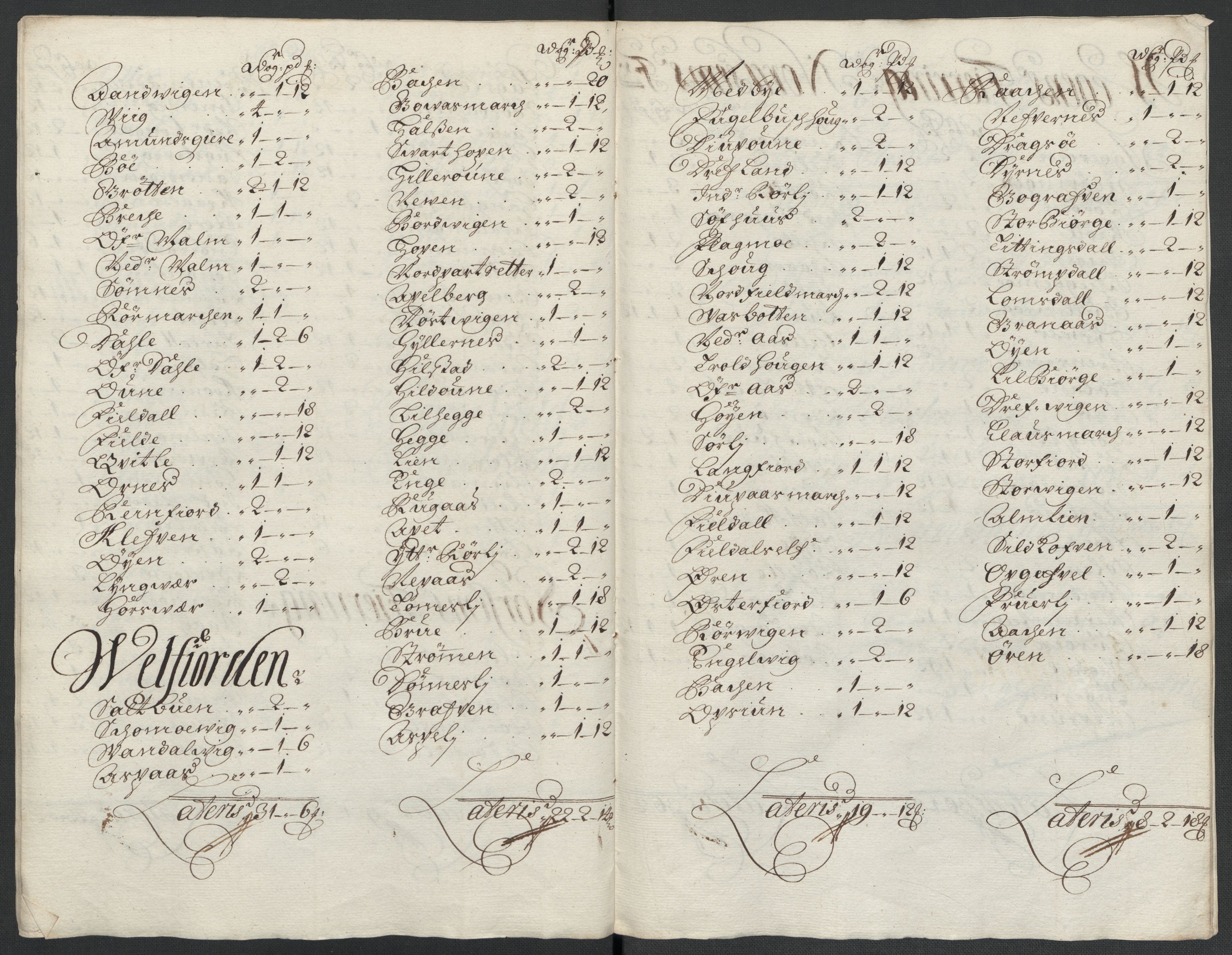 Rentekammeret inntil 1814, Reviderte regnskaper, Fogderegnskap, AV/RA-EA-4092/R65/L4508: Fogderegnskap Helgeland, 1702-1705, p. 309