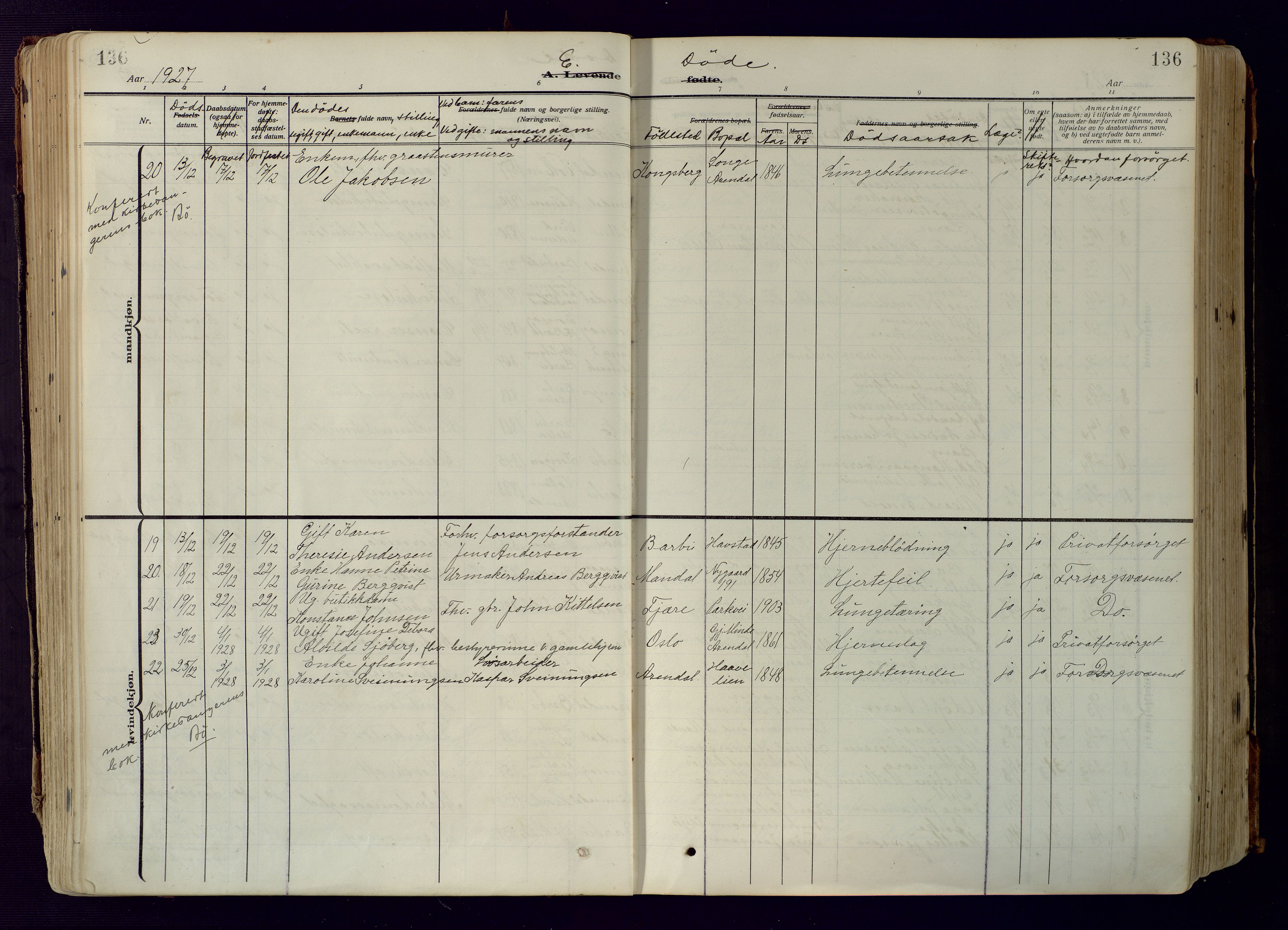 Barbu sokneprestkontor, SAK/1111-0003/F/Fa/L0006: Parish register (official) no. A 6, 1910-1929, p. 136
