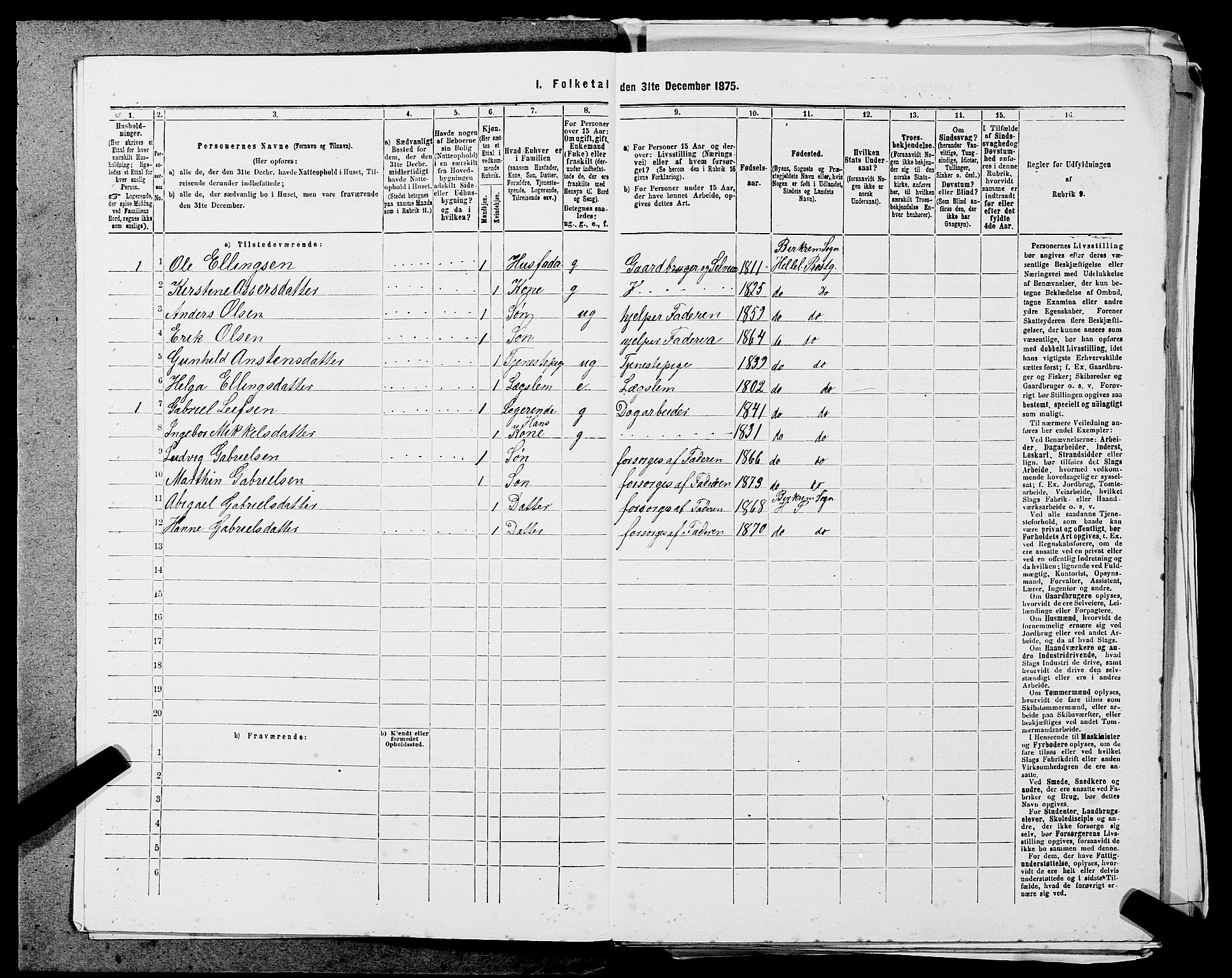 SAST, 1875 census for 1115P Helleland, 1875, p. 885