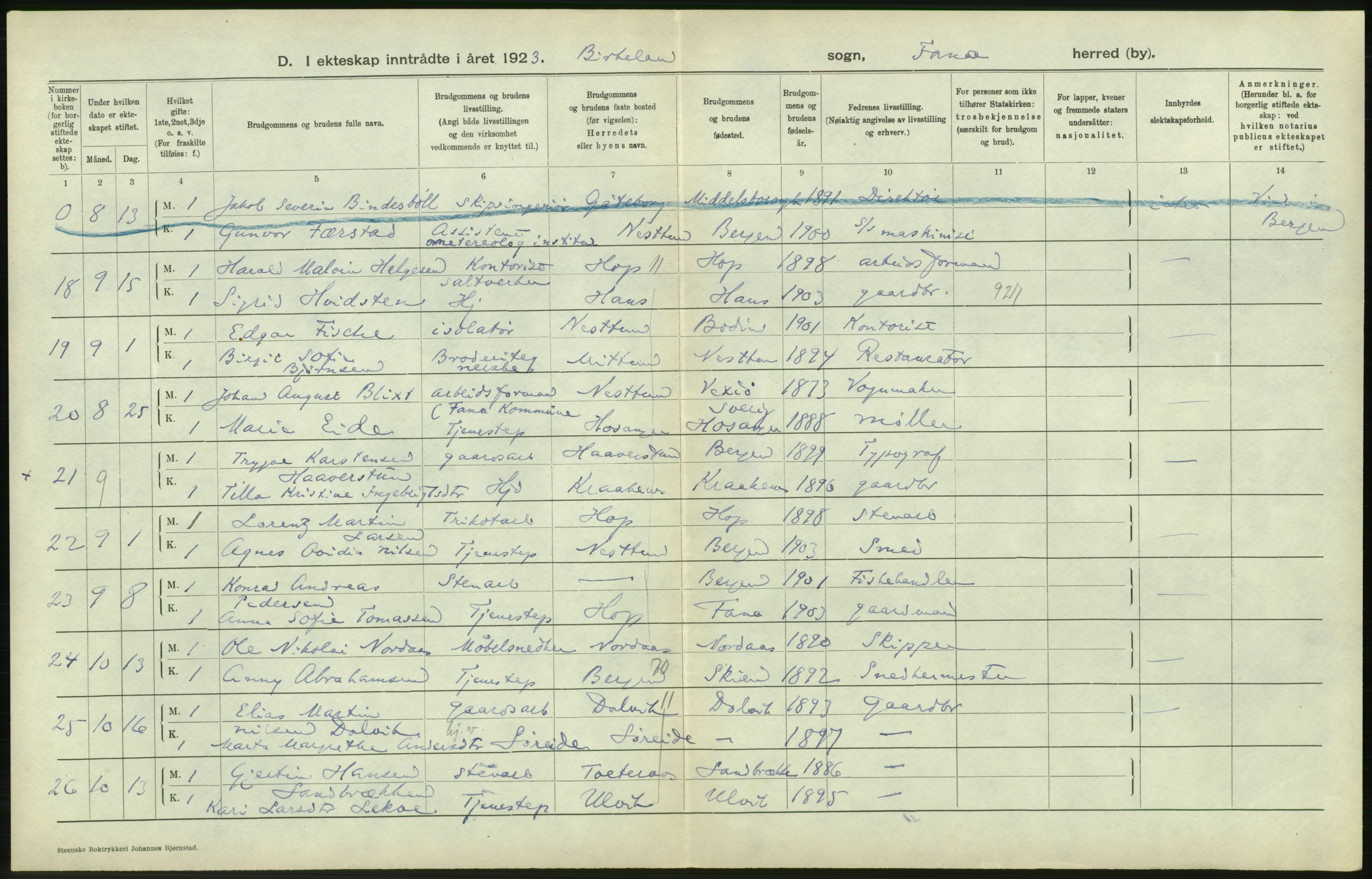 Statistisk sentralbyrå, Sosiodemografiske emner, Befolkning, AV/RA-S-2228/D/Df/Dfc/Dfcc/L0027: Hordaland fylke: Gifte, døde, dødfødte. Bygder, 1923, p. 178