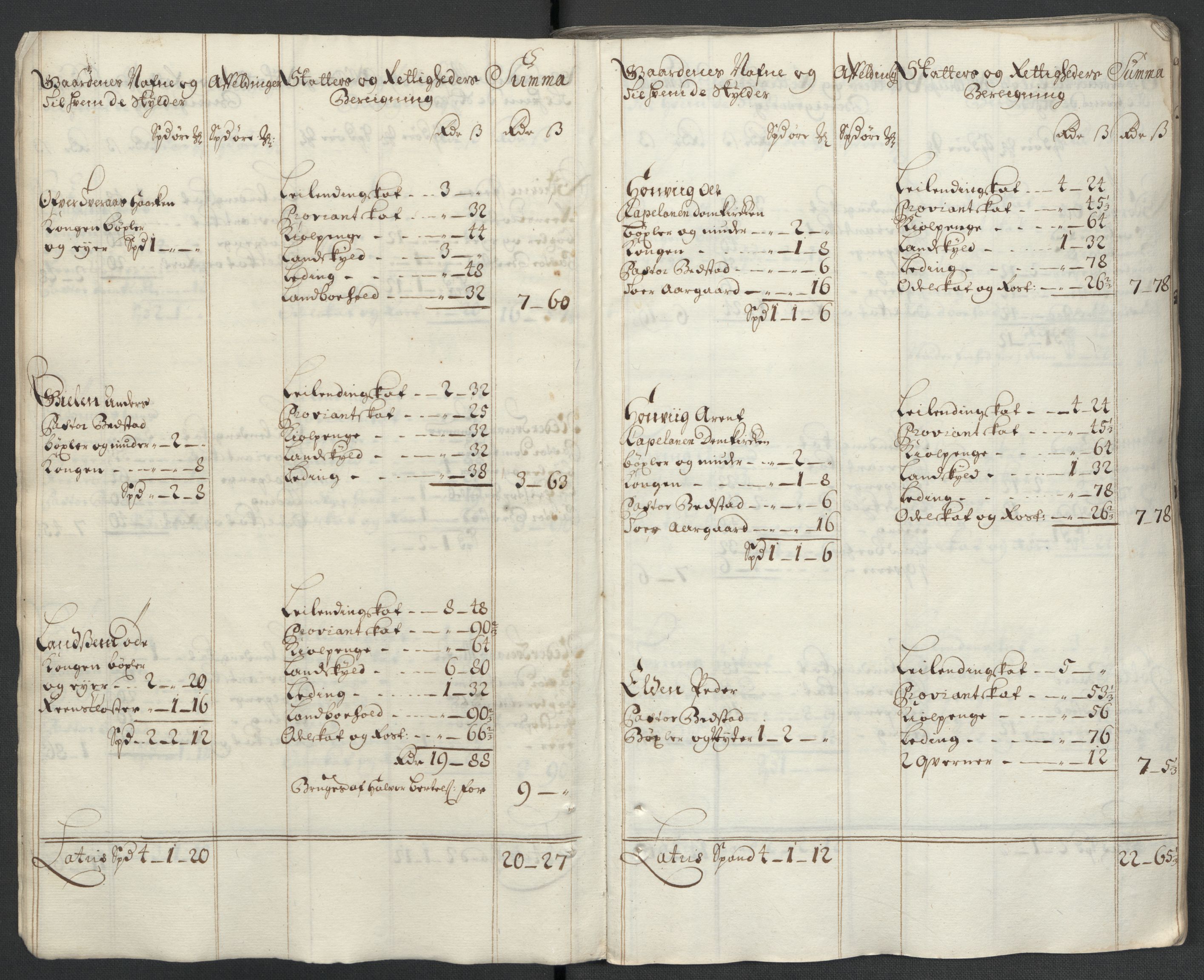 Rentekammeret inntil 1814, Reviderte regnskaper, Fogderegnskap, RA/EA-4092/R63/L4312: Fogderegnskap Inderøy, 1701-1702, p. 204