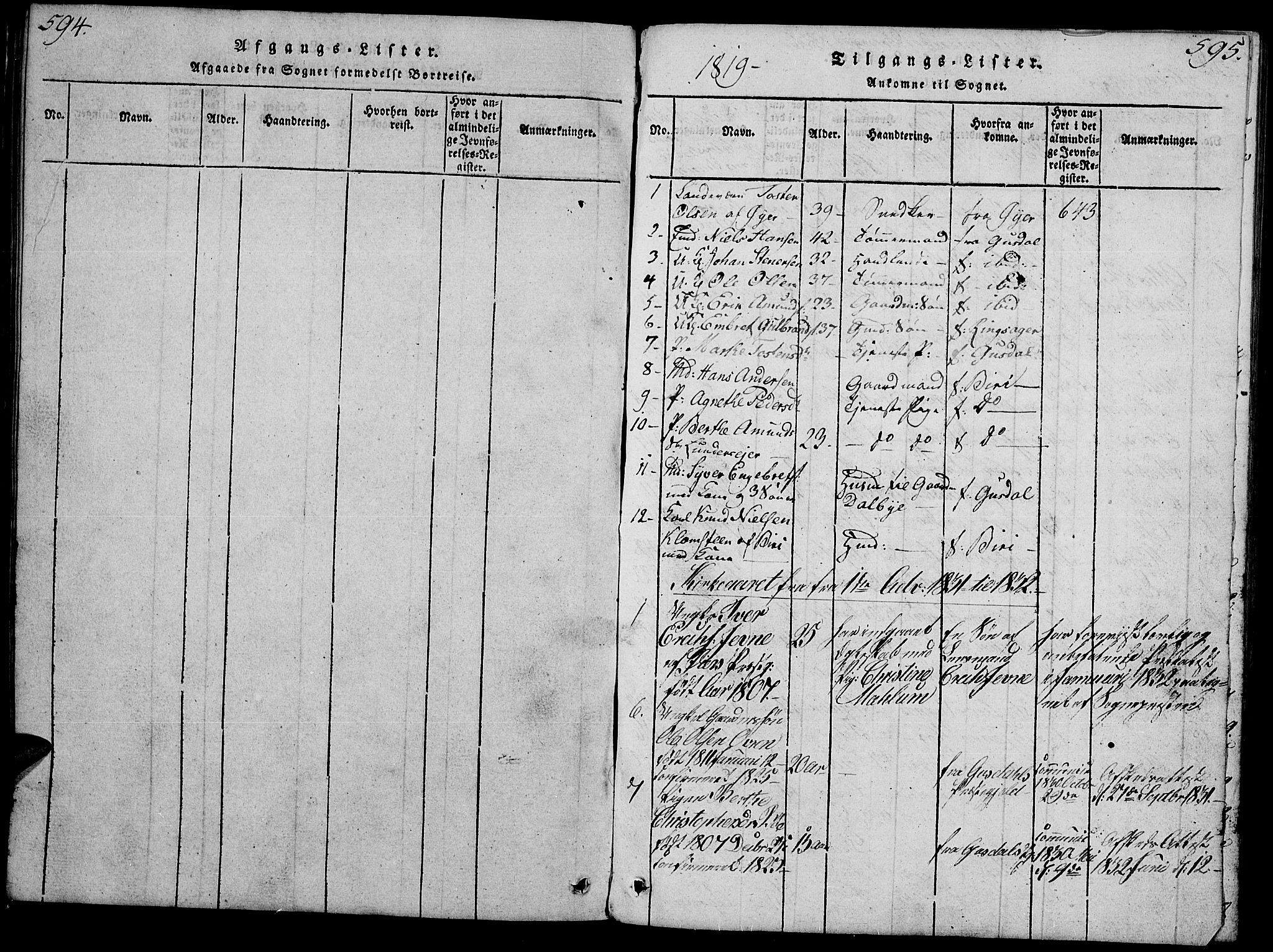 Fåberg prestekontor, SAH/PREST-086/H/Ha/Hab/L0004: Parish register (copy) no. 4, 1818-1837, p. 594-595