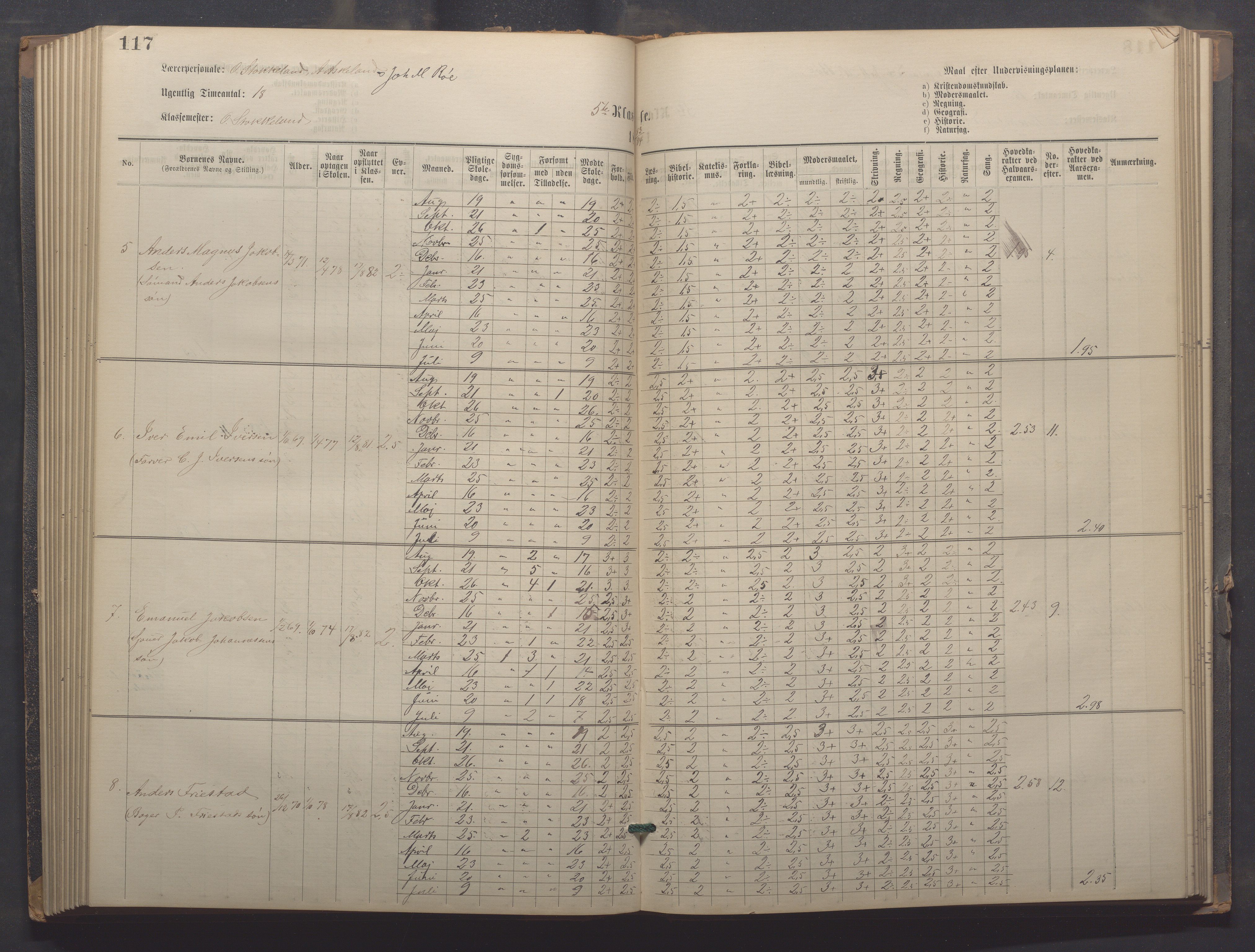 Egersund kommune (Ladested) - Egersund almueskole/folkeskole, IKAR/K-100521/H/L0021: Skoleprotokoll - Almueskolen, 7. klasse, 1878-1886, p. 117