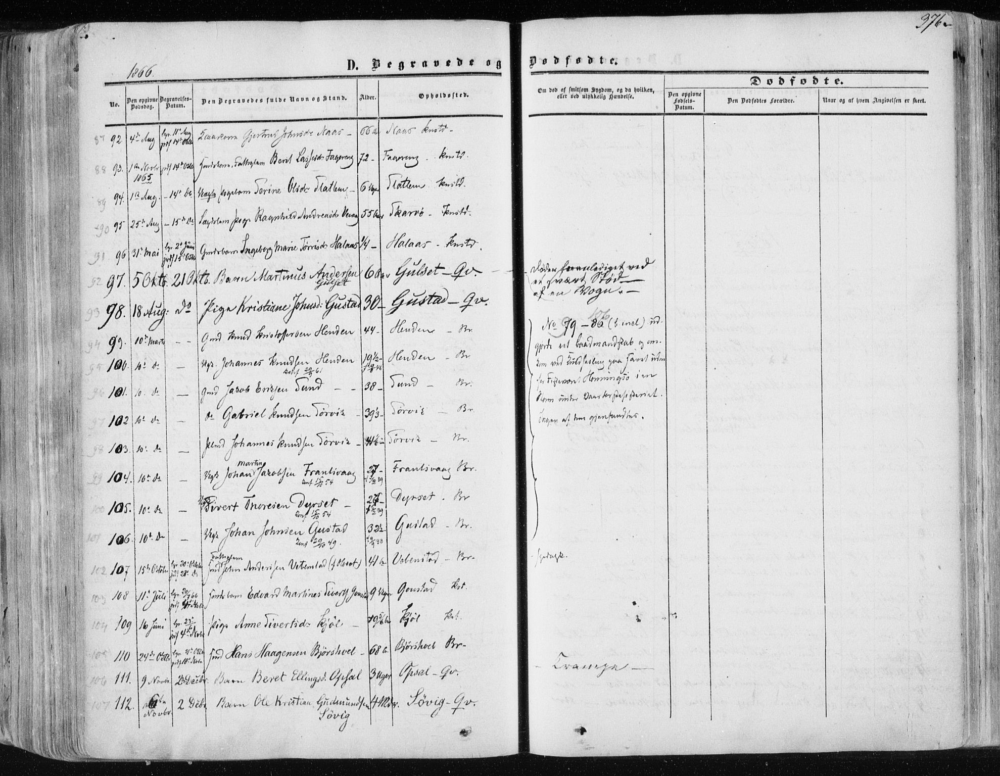 Ministerialprotokoller, klokkerbøker og fødselsregistre - Møre og Romsdal, AV/SAT-A-1454/568/L0804: Parish register (official) no. 568A11, 1854-1868, p. 376