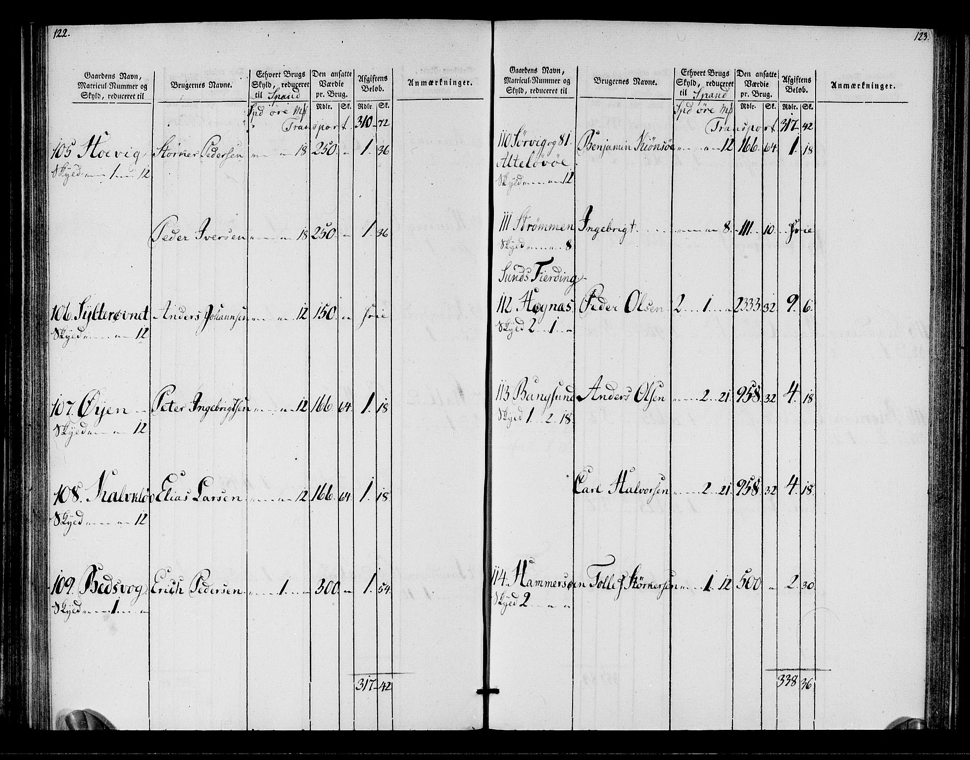 Rentekammeret inntil 1814, Realistisk ordnet avdeling, AV/RA-EA-4070/N/Ne/Nea/L0155: Namdalen fogderi. Oppebørselsregister, 1803-1804, p. 63