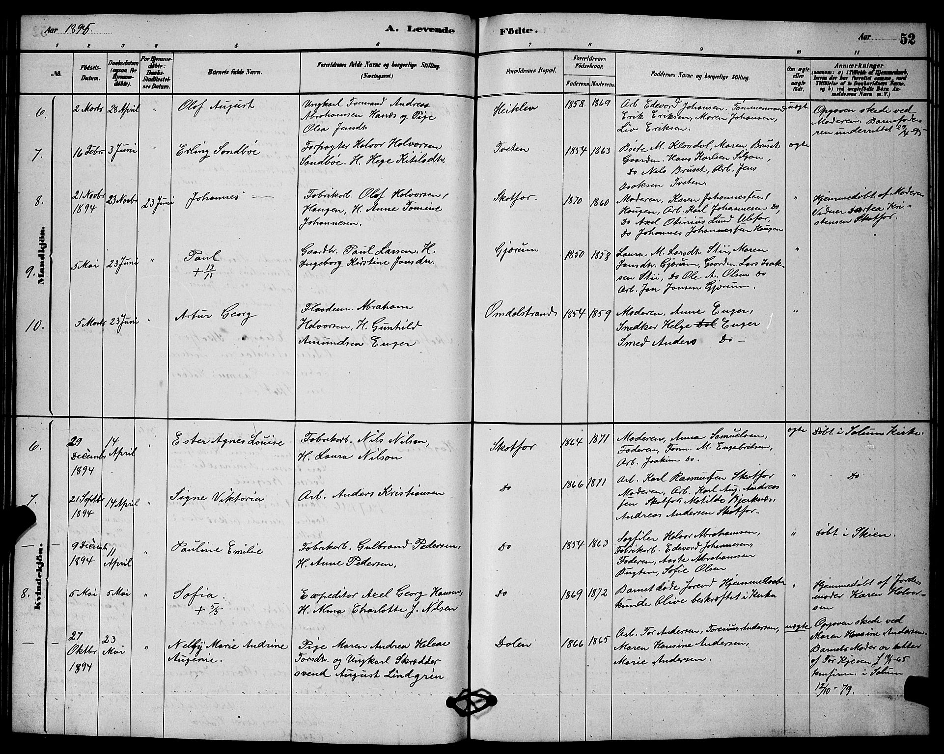 Solum kirkebøker, SAKO/A-306/G/Gb/L0003: Parish register (copy) no. II 3, 1880-1898, p. 52