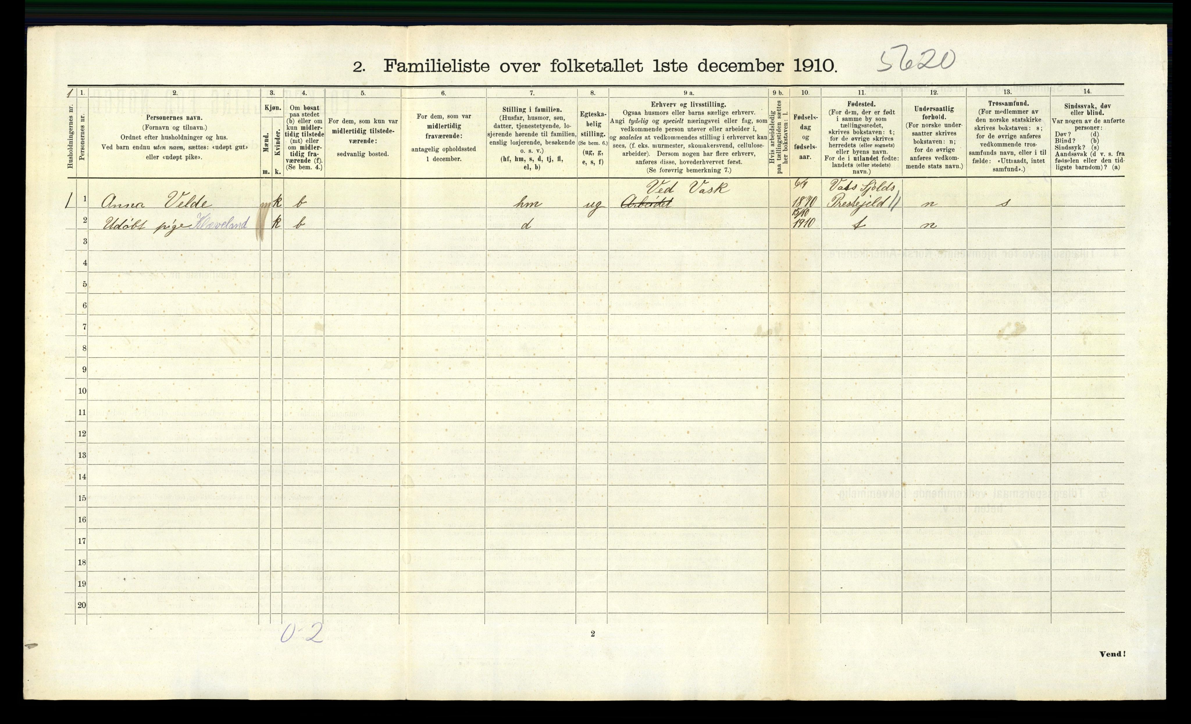 RA, 1910 census for Haugesund, 1910, p. 1419