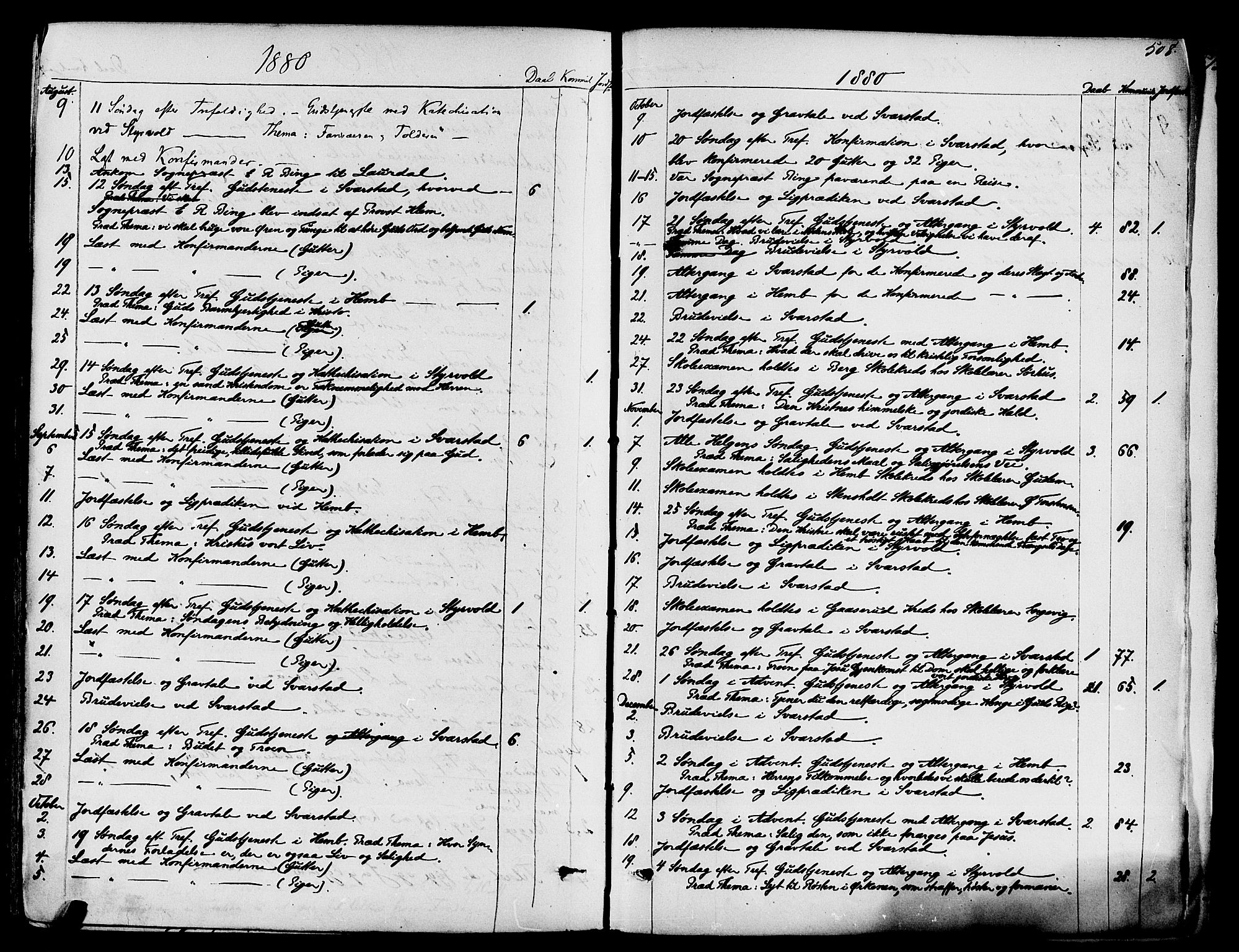 Lardal kirkebøker, AV/SAKO-A-350/F/Fa/L0007: Parish register (official) no. I 7, 1861-1880, p. 508
