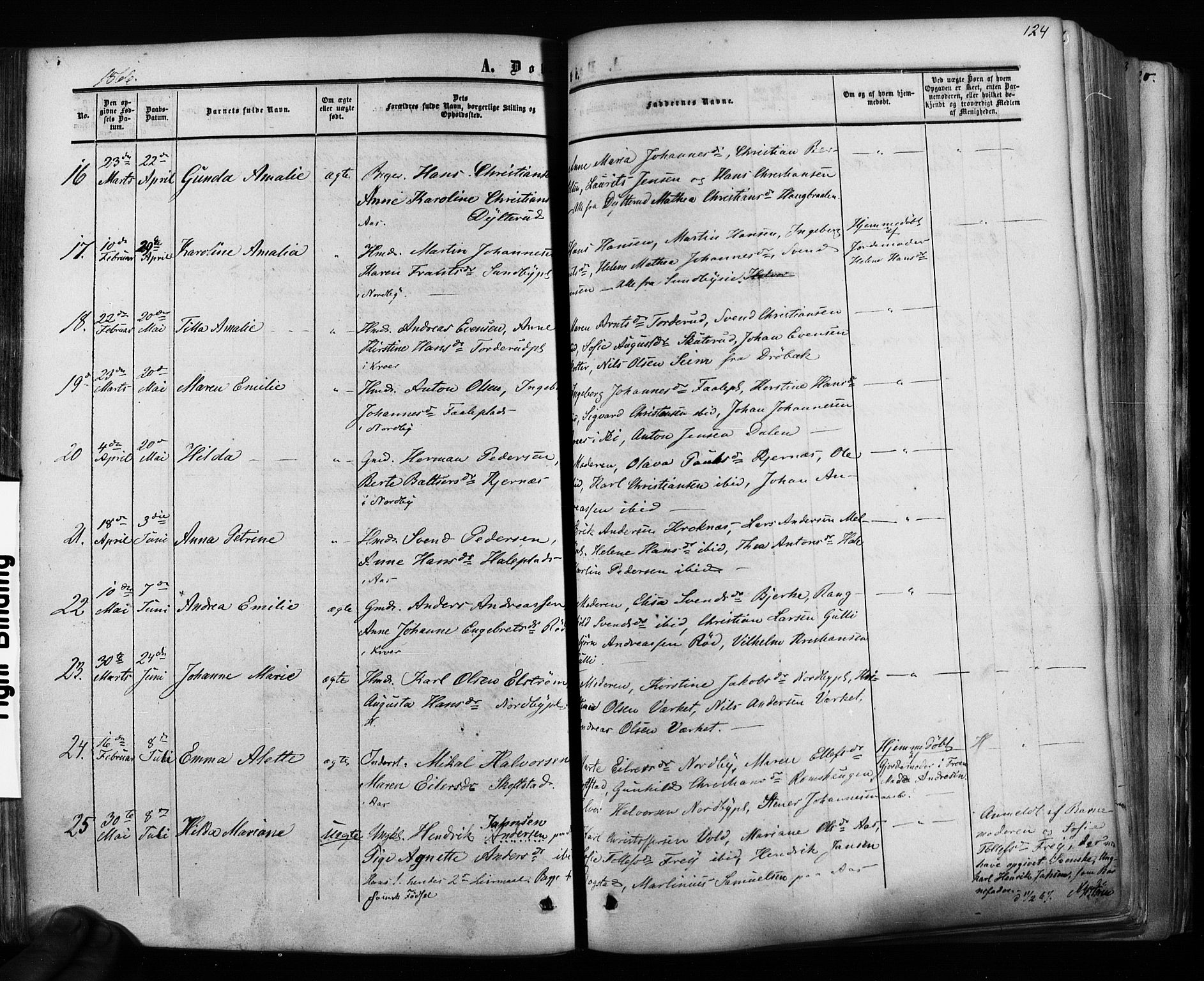 Ås prestekontor Kirkebøker, AV/SAO-A-10894/F/Fa/L0007: Parish register (official) no. I 7, 1854-1870, p. 124