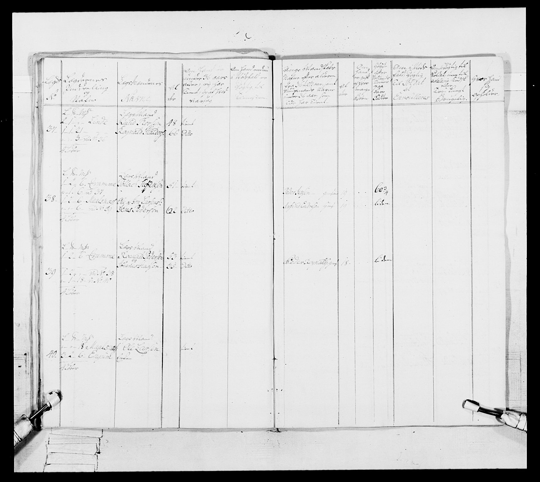 Generalitets- og kommissariatskollegiet, Det kongelige norske kommissariatskollegium, AV/RA-EA-5420/E/Eh/L0091: 1. Bergenhusiske nasjonale infanteriregiment, 1780-1783, p. 451