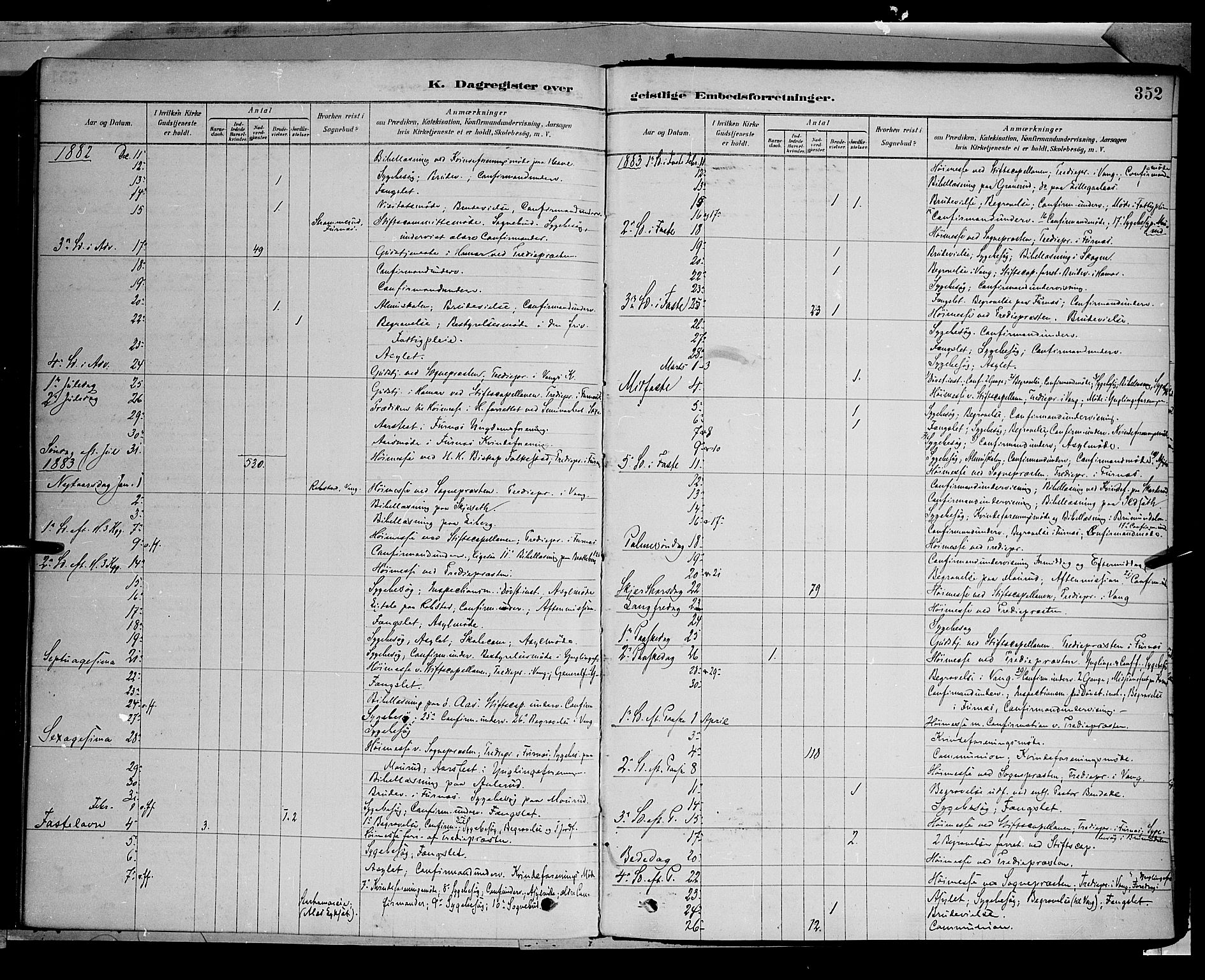 Vang prestekontor, Hedmark, SAH/PREST-008/H/Ha/Haa/L0016: Parish register (official) no. 16, 1878-1889, p. 352