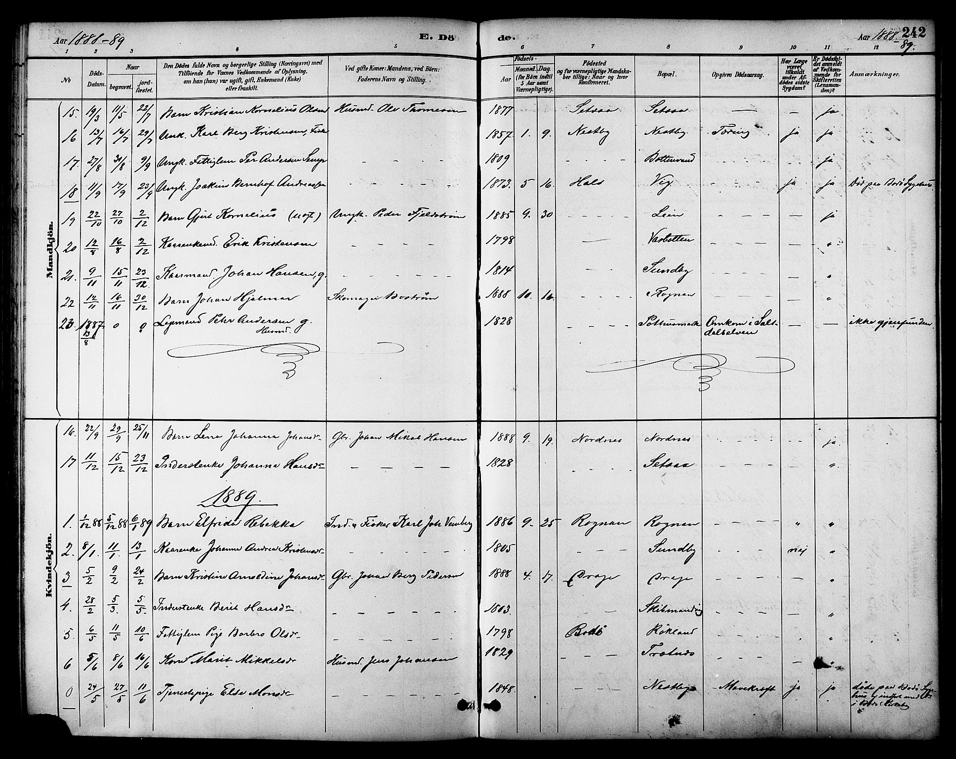 Ministerialprotokoller, klokkerbøker og fødselsregistre - Nordland, AV/SAT-A-1459/847/L0669: Parish register (official) no. 847A09, 1887-1901, p. 242