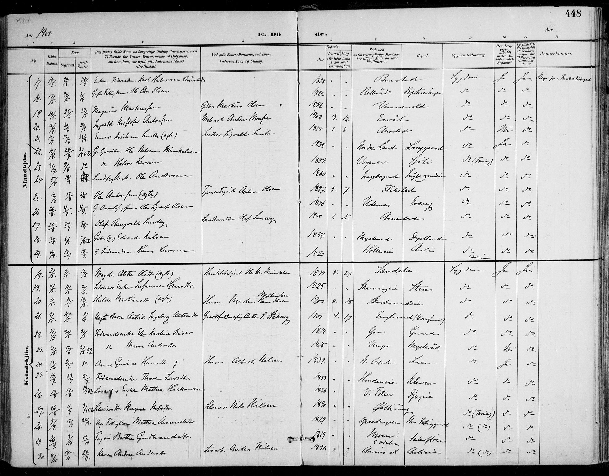 Nes prestekontor Kirkebøker, SAO/A-10410/F/Fa/L0011: Parish register (official) no. I 11, 1899-1918, p. 448