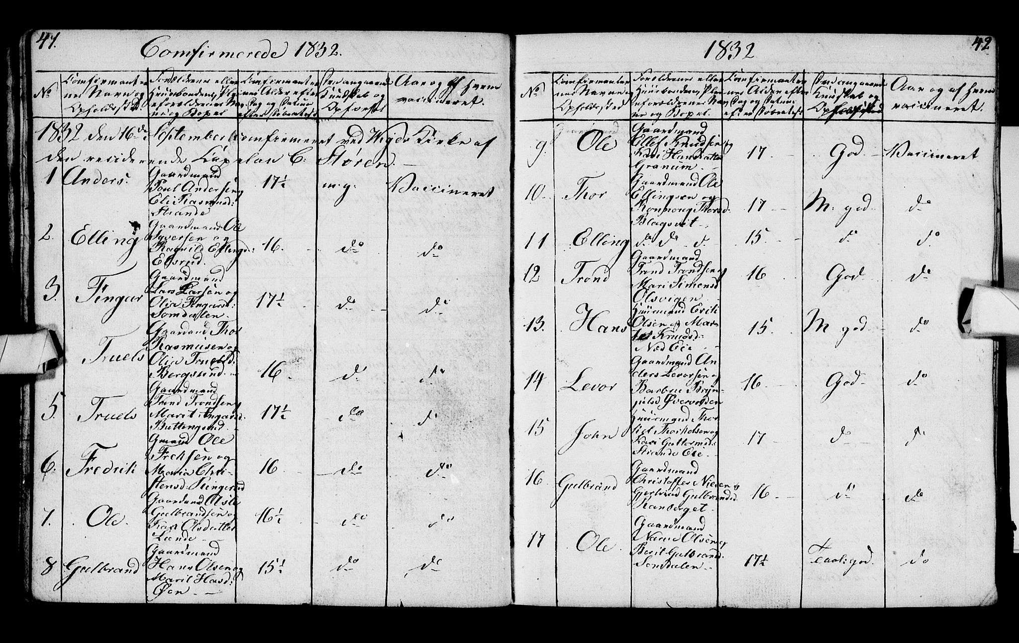 Ådal kirkebøker, AV/SAKO-A-248/G/Ga/L0001: Parish register (copy) no. I 1, 1832-1840, p. 41-42