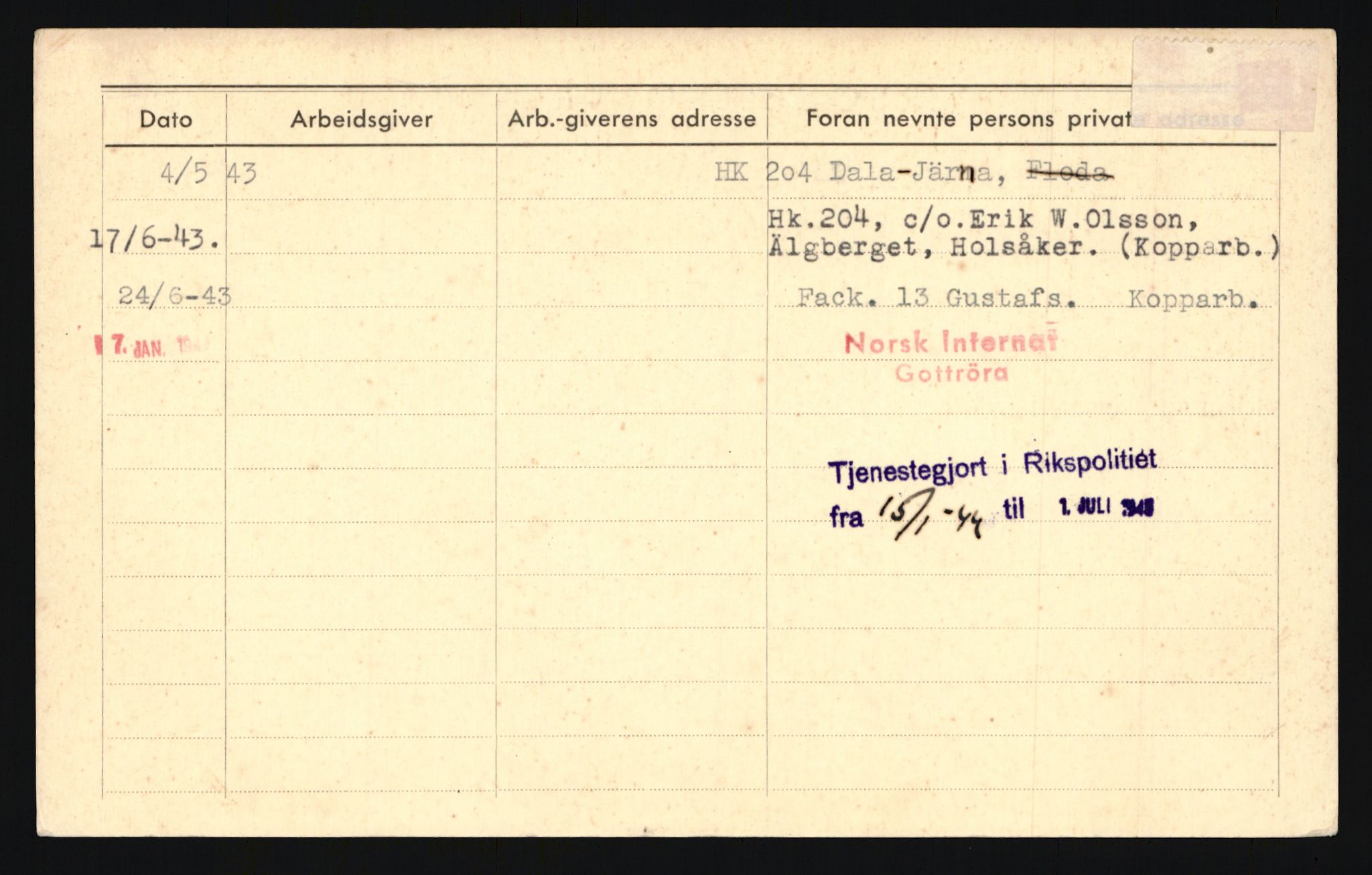 Forsvaret, Troms infanteriregiment nr. 16, AV/RA-RAFA-3146/P/Pa/L0024/0001: Rulleblad / Rulleblad for regimentets menige mannskaper, årsklasse 1940, 1940, p. 99