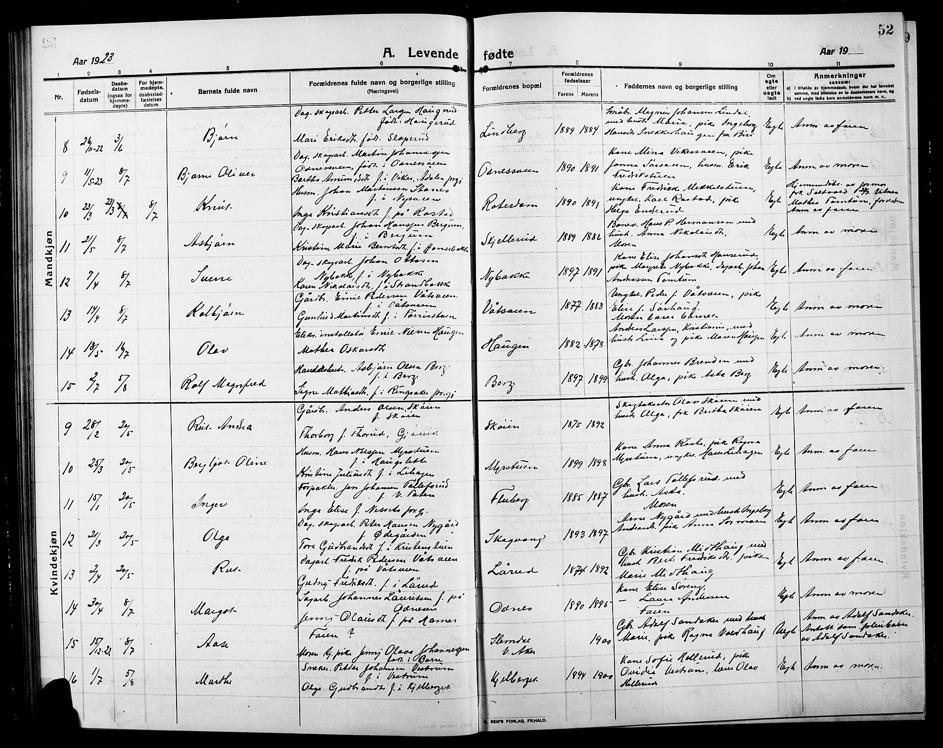 Søndre Land prestekontor, SAH/PREST-122/L/L0006: Parish register (copy) no. 6, 1912-1925, p. 52