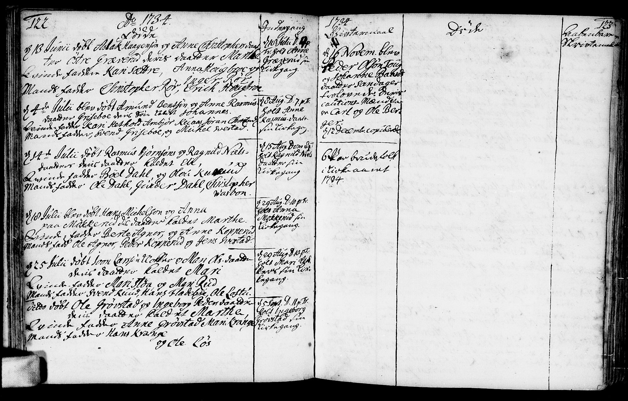 Nesodden prestekontor Kirkebøker, AV/SAO-A-10013/F/Fa/L0001: Parish register (official) no. I 1, 1709-1750, p. 122-123