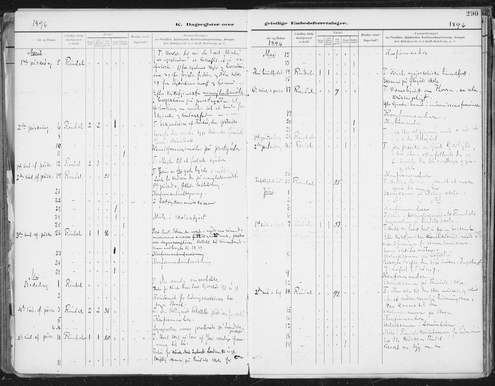 Ministerialprotokoller, klokkerbøker og fødselsregistre - Møre og Romsdal, SAT/A-1454/598/L1072: Parish register (official) no. 598A06, 1896-1910, p. 290
