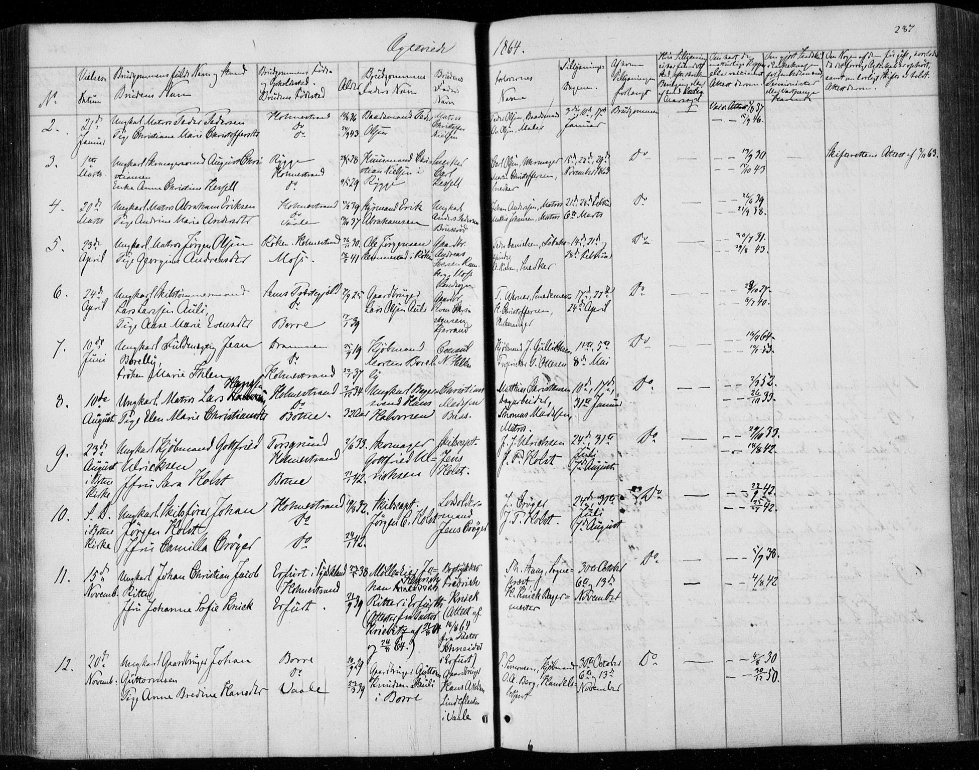 Holmestrand kirkebøker, SAKO/A-346/F/Fa/L0002: Parish register (official) no. 2, 1840-1866, p. 287