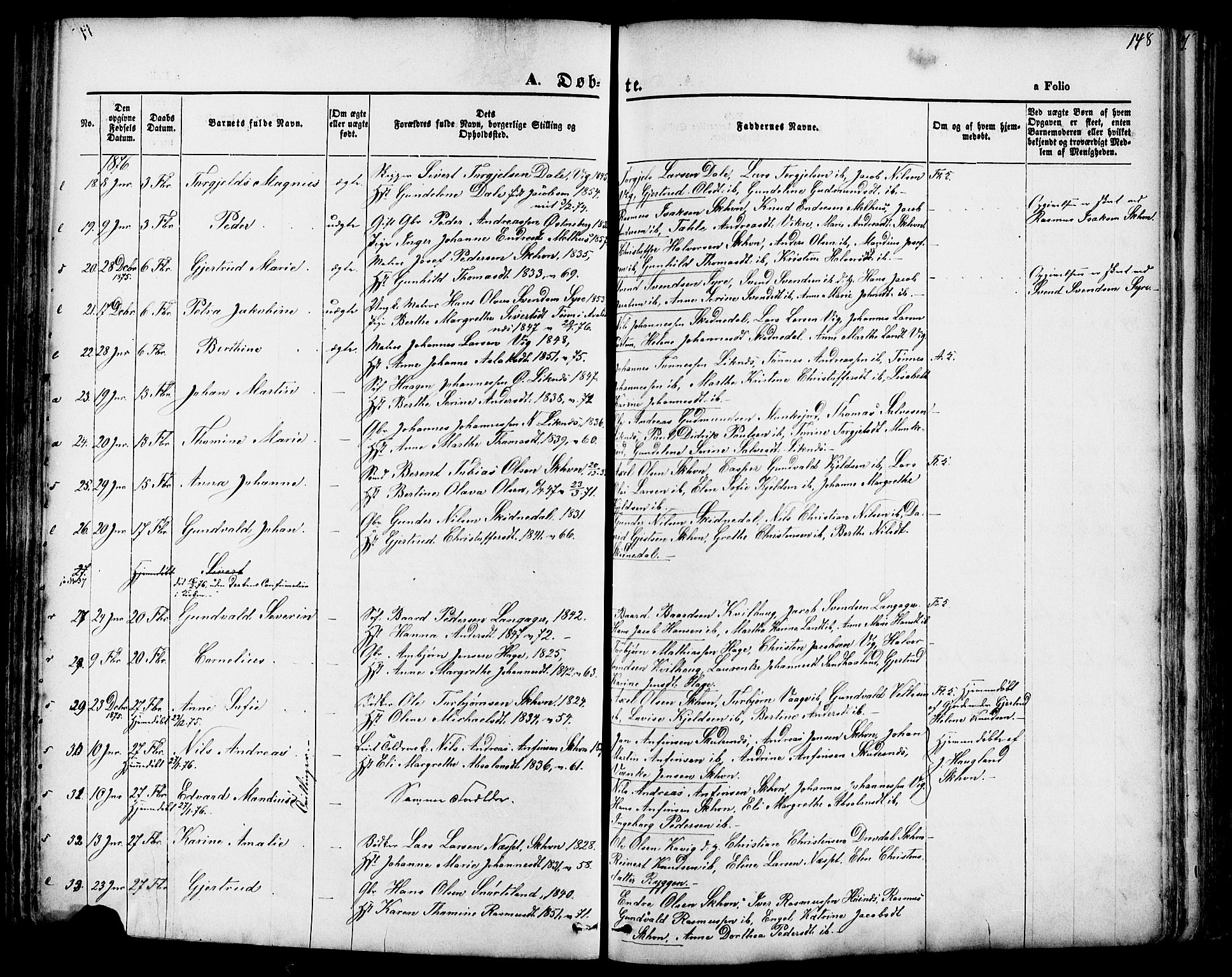 Skudenes sokneprestkontor, SAST/A -101849/H/Ha/Haa/L0006: Parish register (official) no. A 4, 1864-1881, p. 148