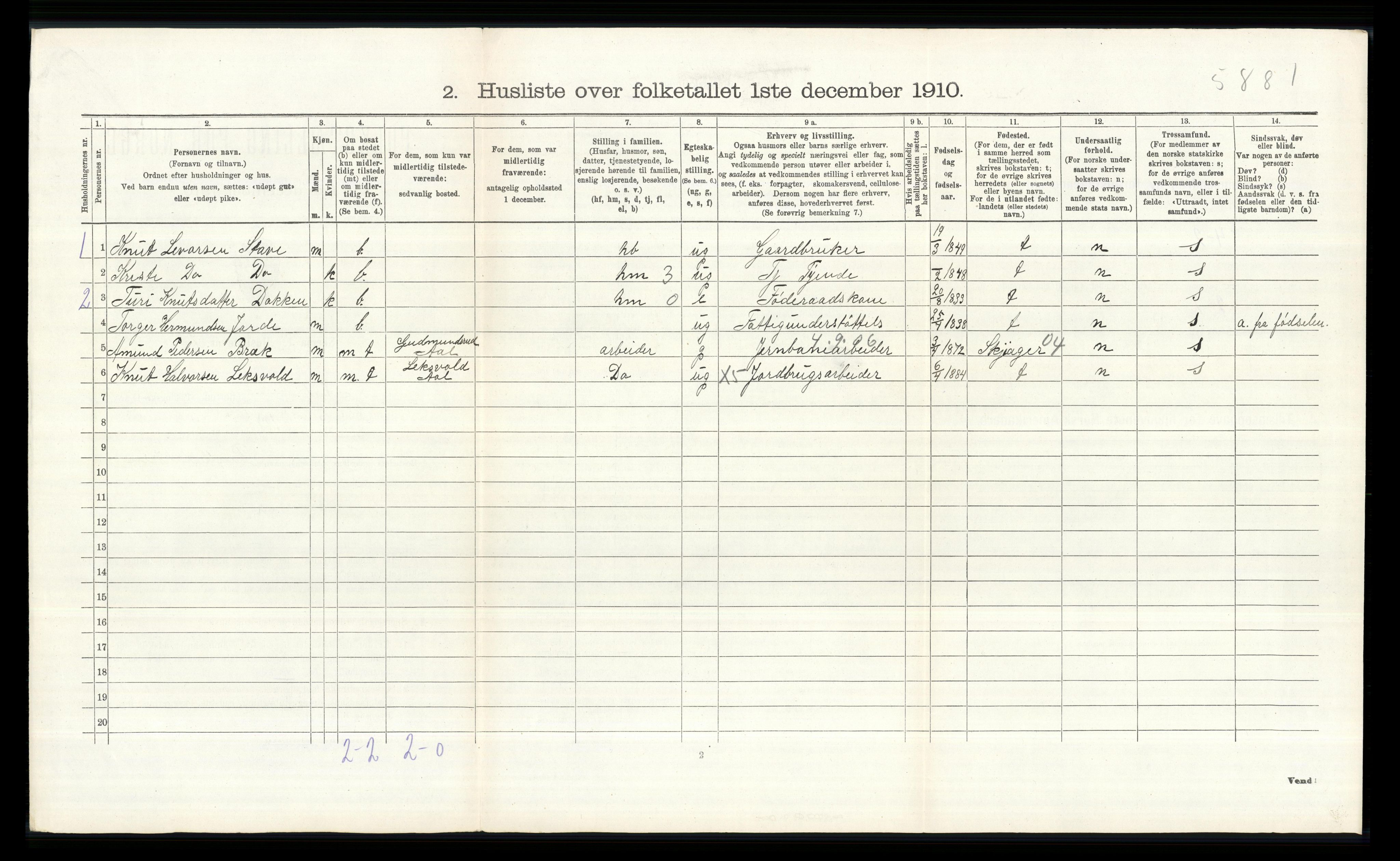 RA, 1910 census for Ål, 1910, p. 936