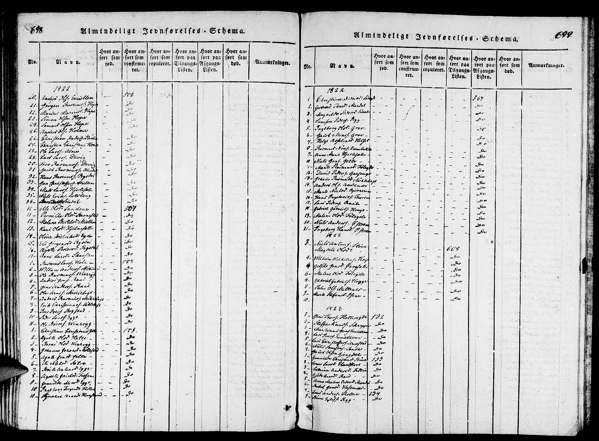 Gloppen sokneprestembete, SAB/A-80101/H/Haa/Haaa/L0006: Parish register (official) no. A 6, 1816-1826, p. 698-699