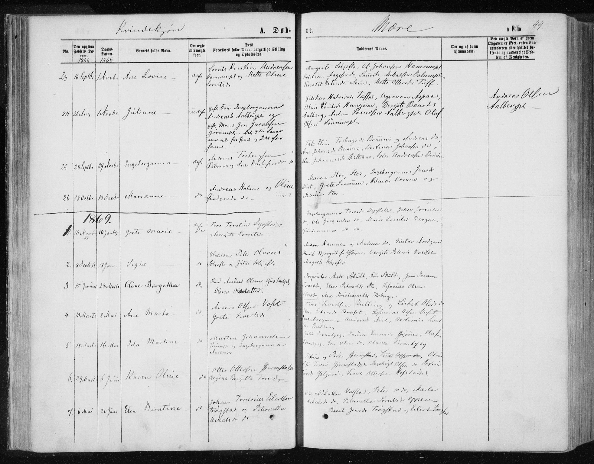 Ministerialprotokoller, klokkerbøker og fødselsregistre - Nord-Trøndelag, SAT/A-1458/735/L0345: Parish register (official) no. 735A08 /1, 1863-1872, p. 49