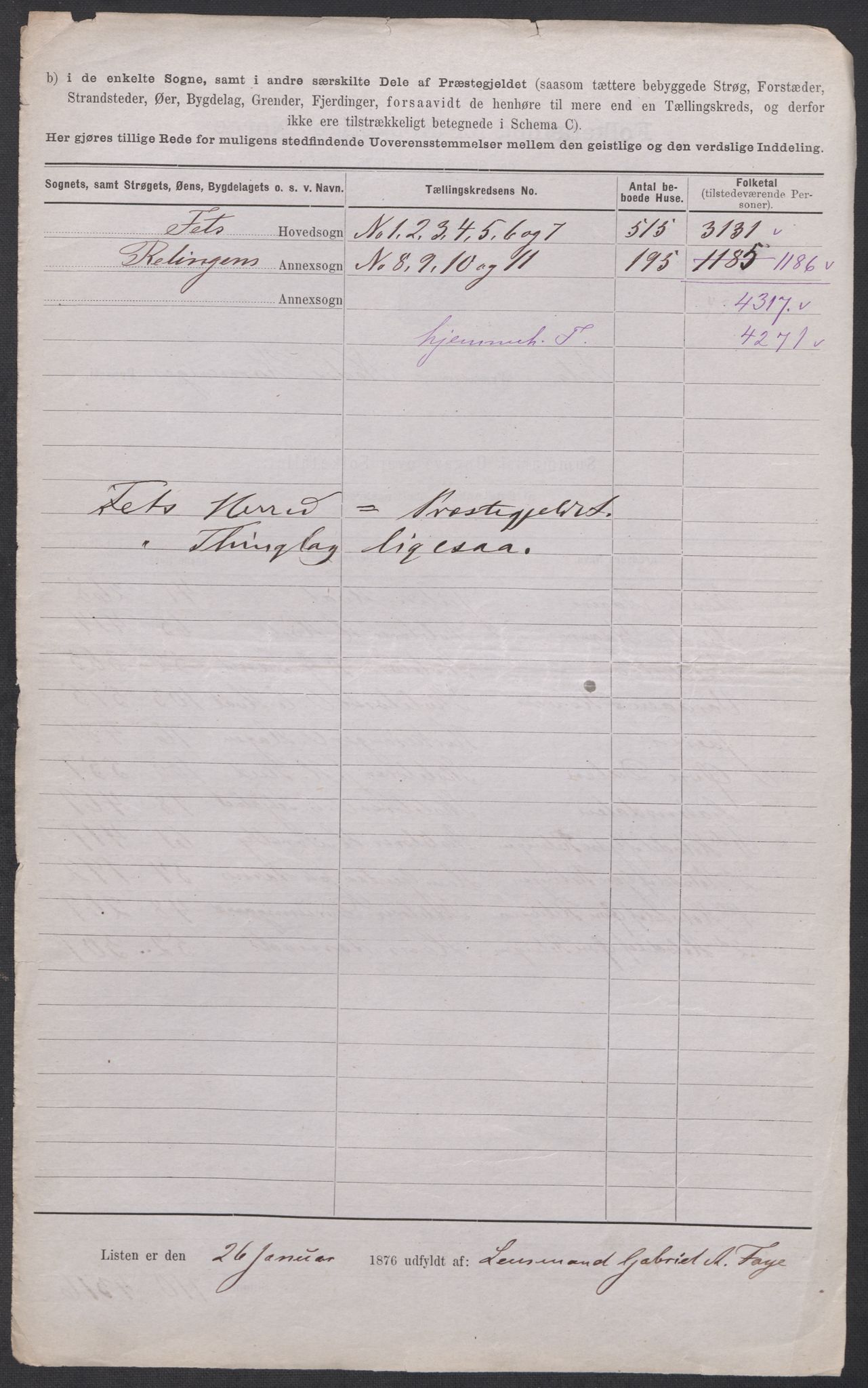 RA, 1875 census for 0227P Fet, 1875, p. 45
